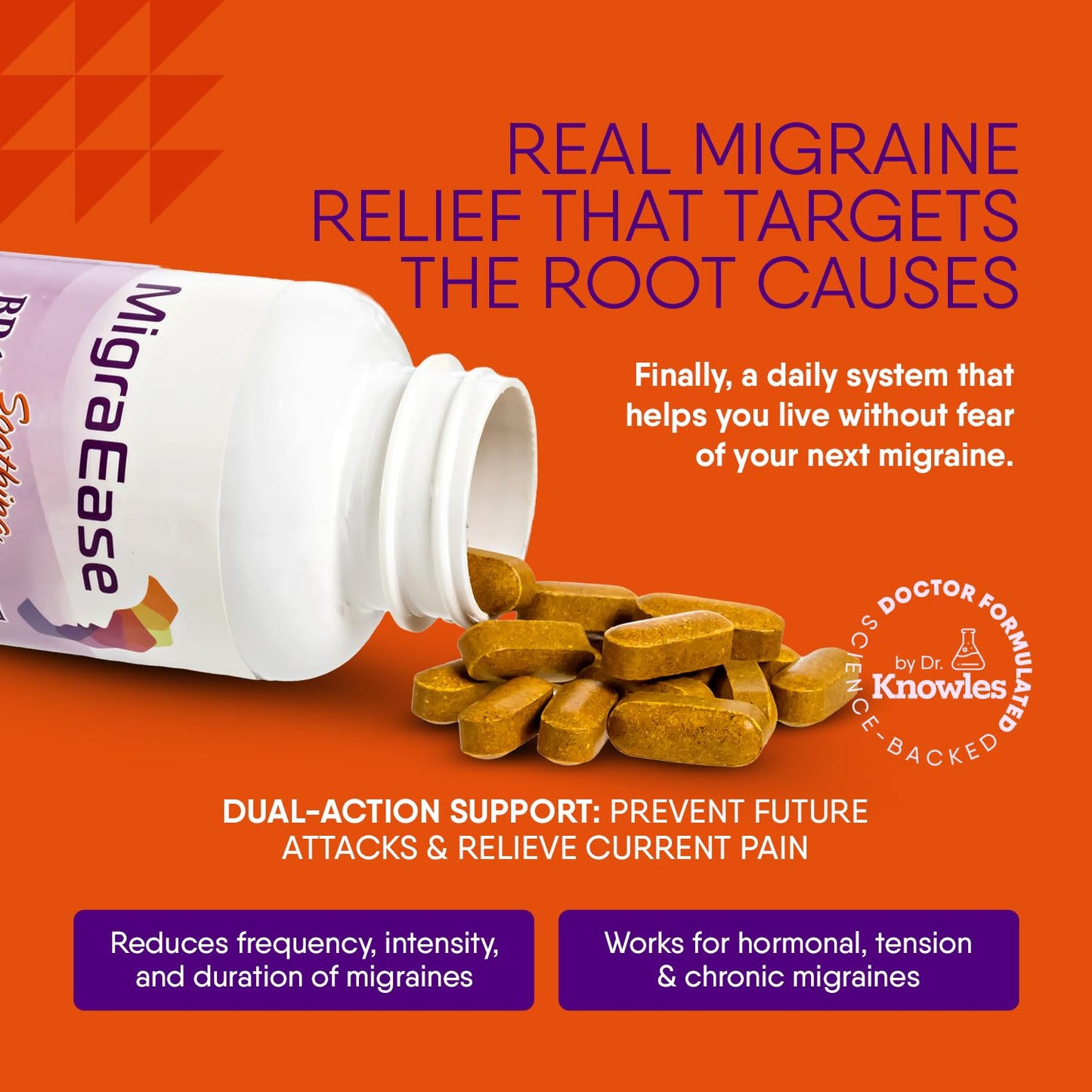 Doctor Knowles Migraine Supplement |Complete Natural Migraine Prevention & Relief Pills with Magnesium, 5-HTP, Feverfew, Riboflavin & Organic Blend |Caffeine Free, Extended-Release Tablets (60 Units) DR. KNOWLES