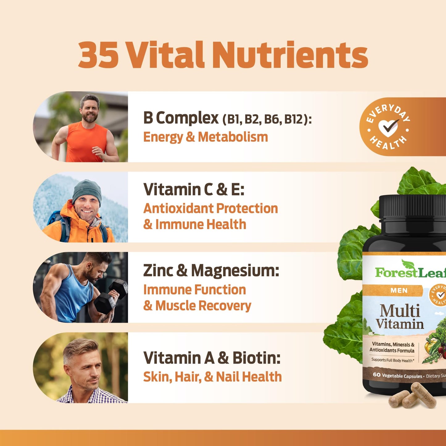 ForestLeaf Daily Vitamin Multivitamin for Men, Multi-Vitamin for Men - Mens Multivitamins & Multiminerals Supplement | All Essential Vitamins Needed for Health, Longevity & Energy | 60 Veg Caps ForestLeaf