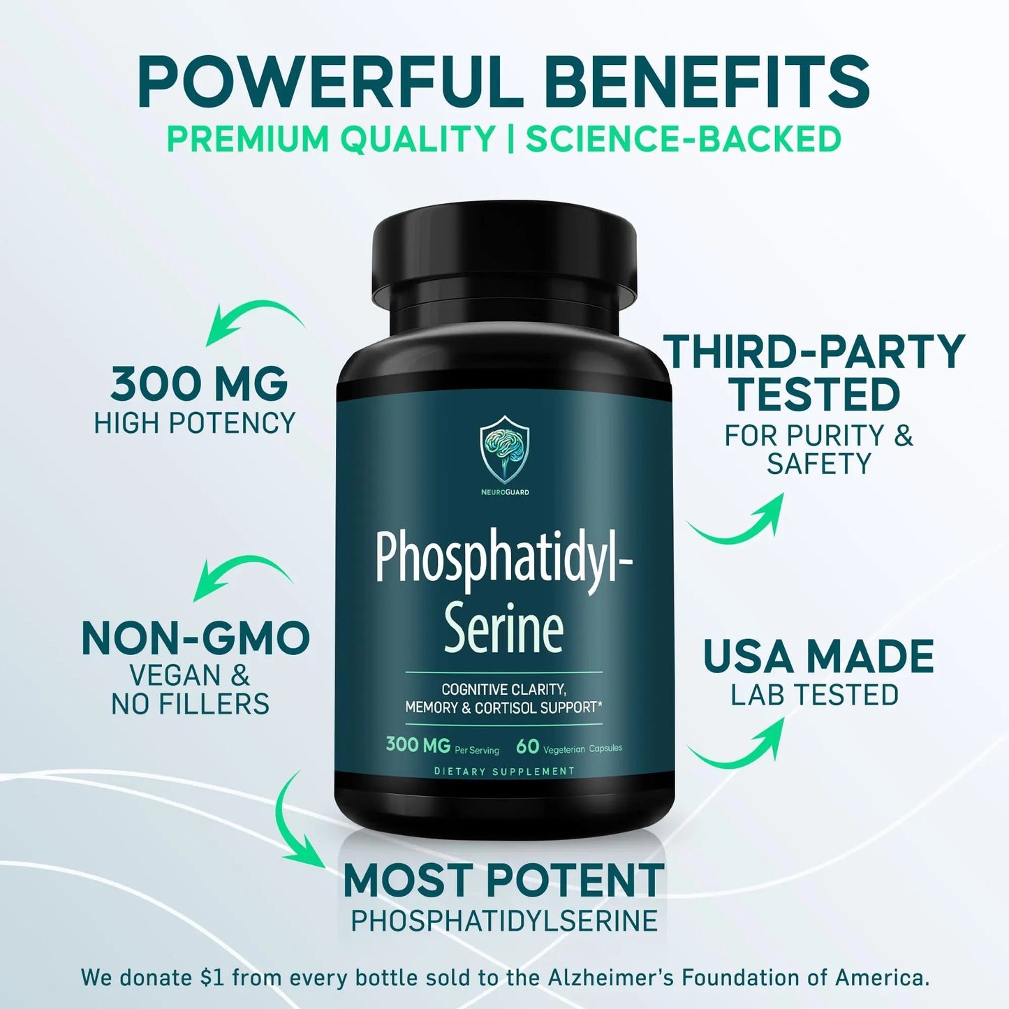 Phosphatidylserine Supplement – Premium Nootropic for Brain Health, Memory, Focus & Stress Support – 300mg Sunflower Lecithin NeuroGuard