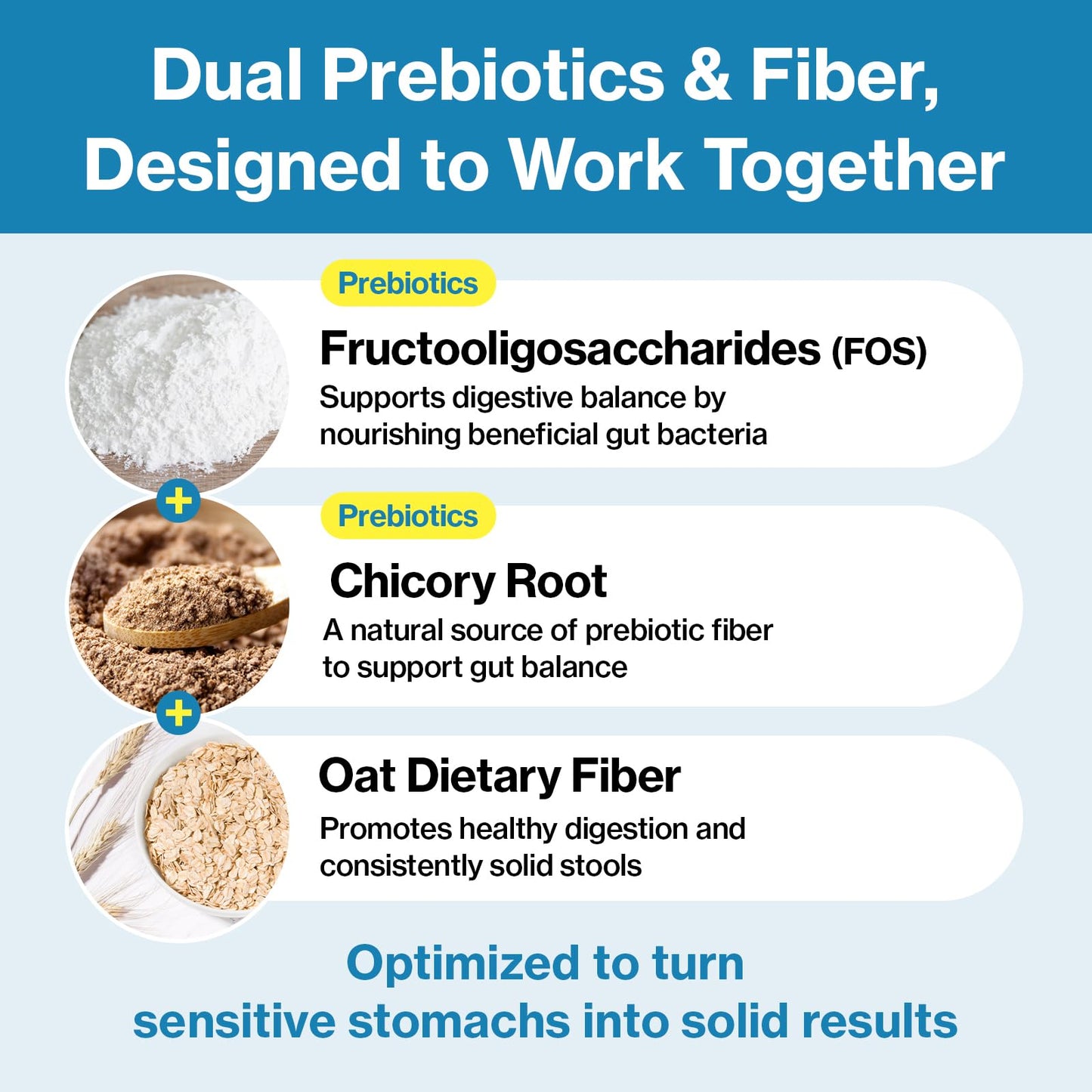 Doctor By Squeeze Probiotics for Dogs Gut Health Immunity Skin&Allergy Care Diarrhea Relief Digestive Stomach Support with L. crispatus KT-11 Lickable Paste Formula Individually Packaged, Chicken Doctor By
