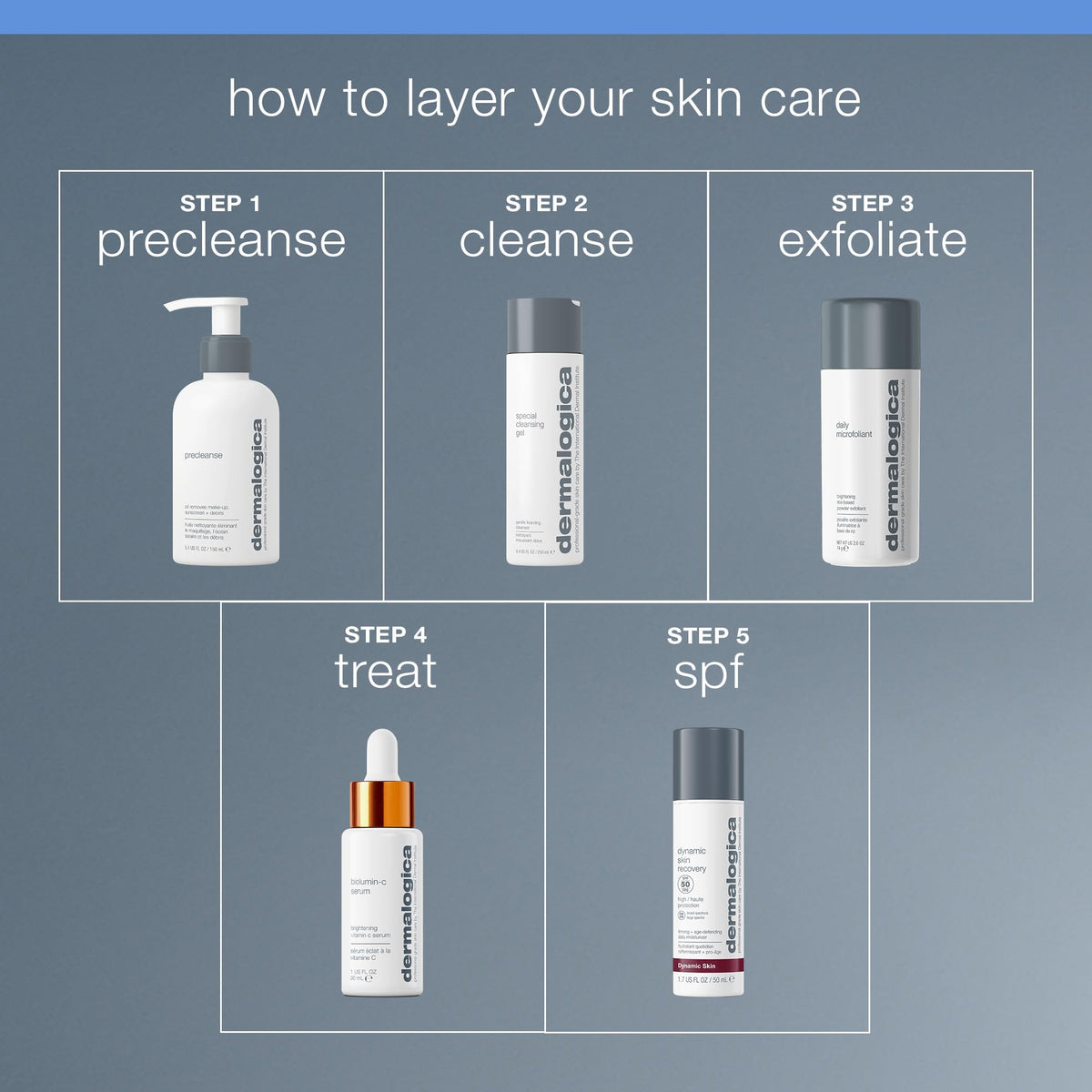 Dermalogica Special Cleansing Gel, Gentle Foaming Face Wash, 8.4 fl oz Dermalogica