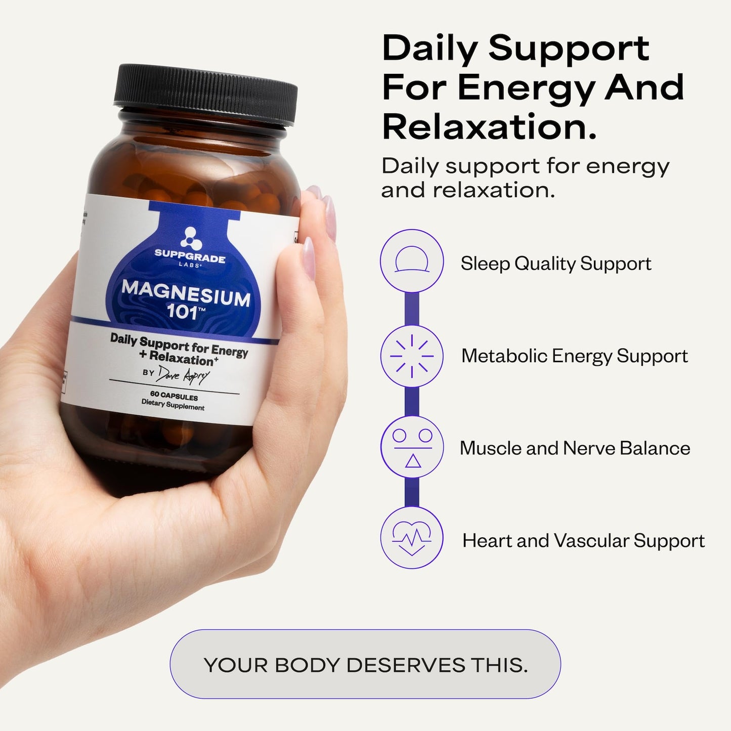 Suppgrade Labs Magnesium 101 by Dave Asprey | Daily Support for Sleep, Metabolism, Relaxation, & Heart Health | 300 mg Chelated Magnesium Bisglycinate | High Absorption Magnesium | 30 Day Supply Suppgrade Labs