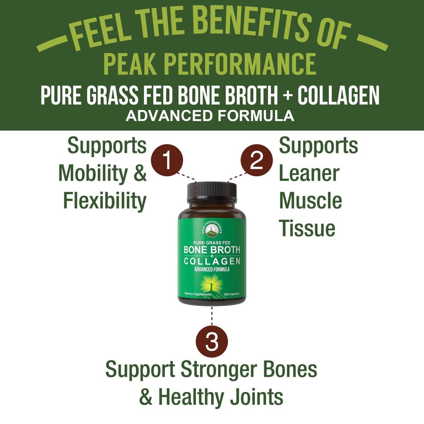 Bone Broth Collagen Capsules. 180 Pills of Grass Fed Bone Broth Collagen Protein Peptides. Contains All 3 Types 1, 2, and 3. Pure Pasture Raised Paleo Friendly Tablets for Women and Men Peak Performance
