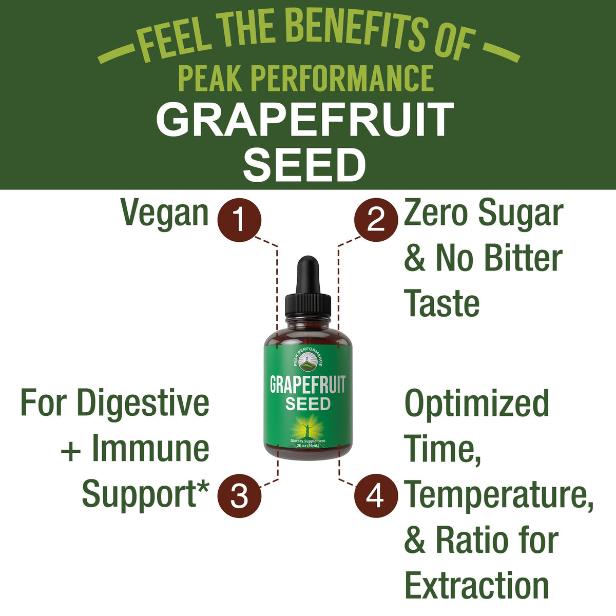 Grapefruit Seed Extract Liquid Drops Supplement. Vegan GSE Grapefruit Seed Extract for Women and Men. Zero Sugar, Non Bitter. for Immune, Digestive Support. Gluten Free Oil. Take Orally Peak Performance