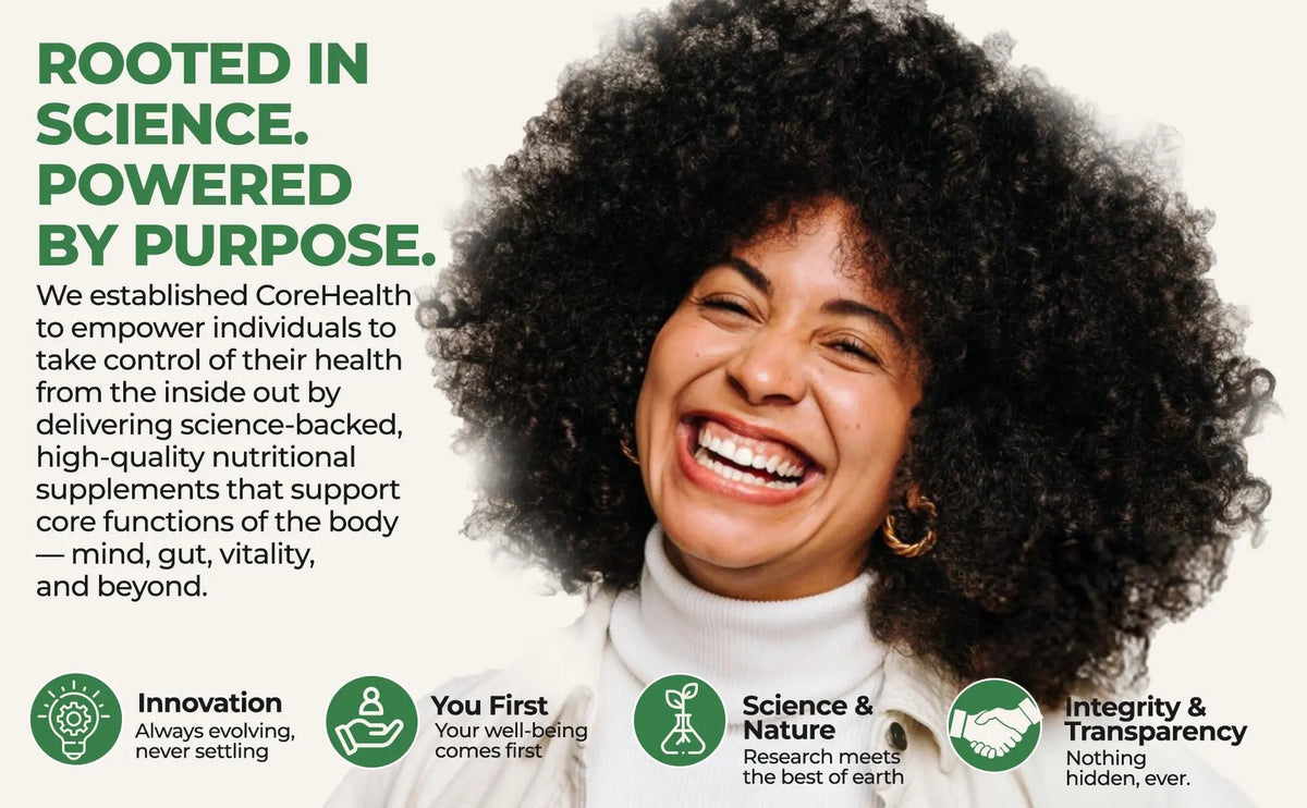 Gut-Brain Synergy Probiotic & Nootropic – 30Billion CFU Psychobiotic + Prebiotic with Ashwagandha, L-Theanine & Zinc for Gut Health, Mood Support, Stress Relief, Bloating Relief & Brain Focus & Memory COREHEALTH