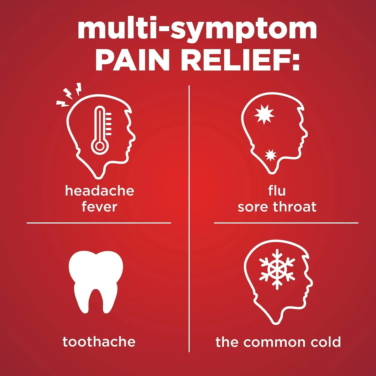Amazon Basic Care Children's Pain Reliever and Fever Reducer, Acetaminophen 160 mg per 5 ml, Bubblegum Flavor, for Headache and Sore Throat, Ages 2-11 Years, 4 fl oz Amazon Basic Care