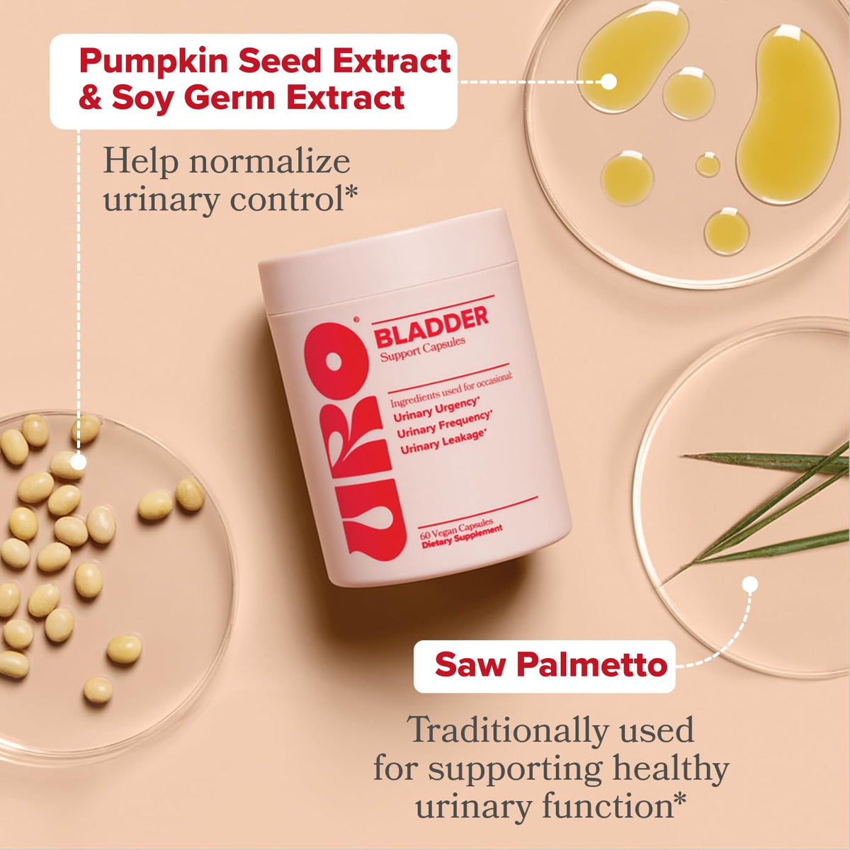 O Positiv URO Bladder Control Supplement for Urinary Urgency, Frequency, Leakage with Pumpkin Seed Extract, Soy Germ Extract O Positiv