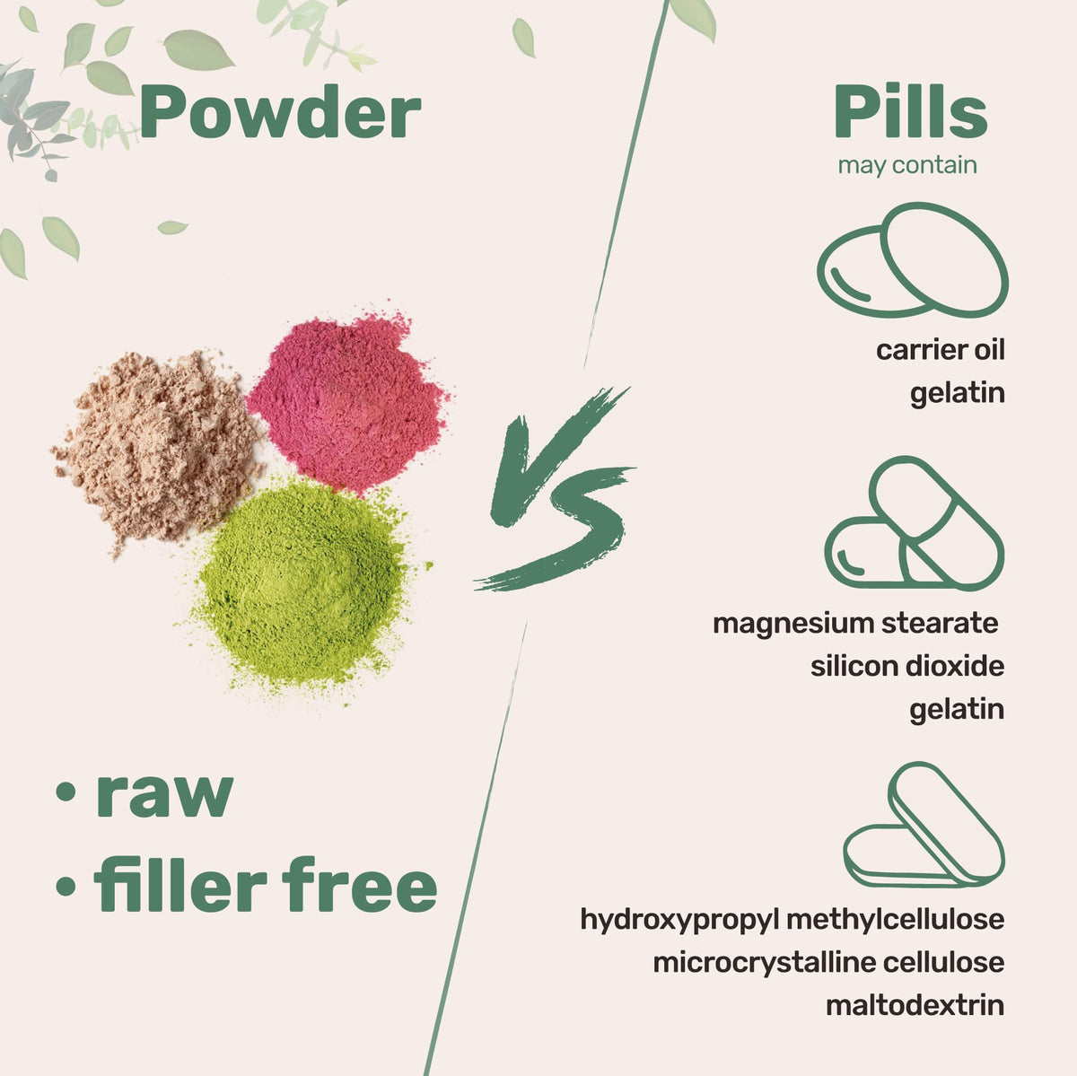 Micro Ingredients Marine Collagen Peptides Powder, 1 lb | Type I Marine Collagen + Natural Protein | Wild-Caught Fish Source Micro Ingredients