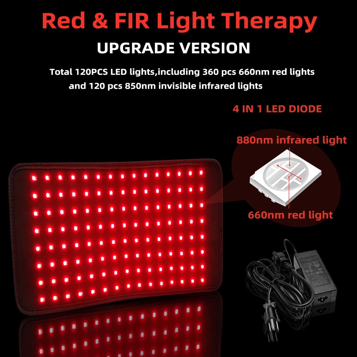 UTK Red Light Therapy Pad for Body Pain Relief, LED 660&850nm Wearable Wrap Deep Therapy UTK