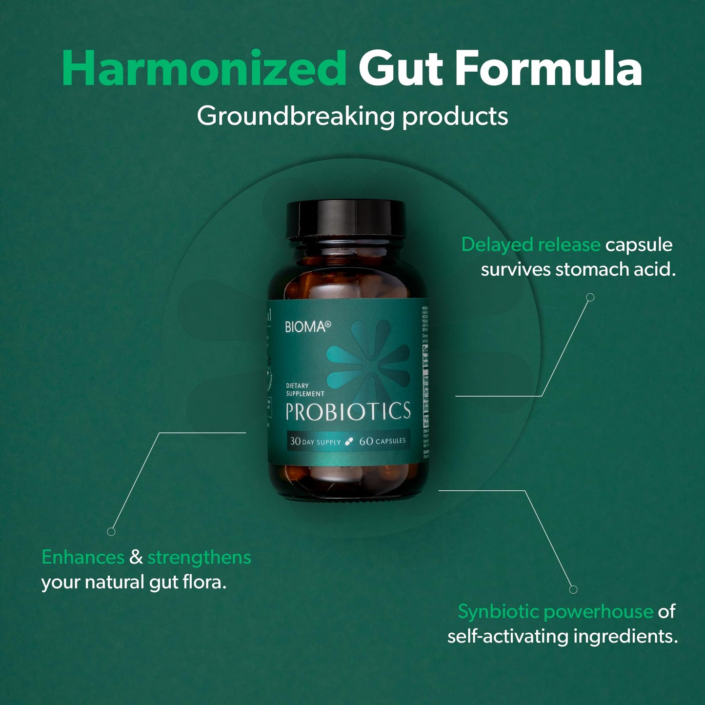 BIOMA Probiotics for Digestive Health, 3 in 1 Gut Health Probiotics and Prebiotics/Postbiotics BIOMA