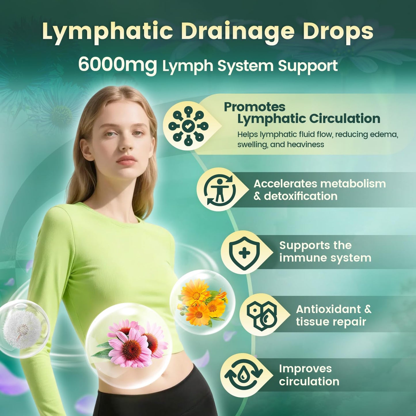 21-in-1 Lymphatic Drainage Drops for Liposomal, Immune & Lymph System Support Supplement for Women & Men with Echinacea, Dandelion VivoNu