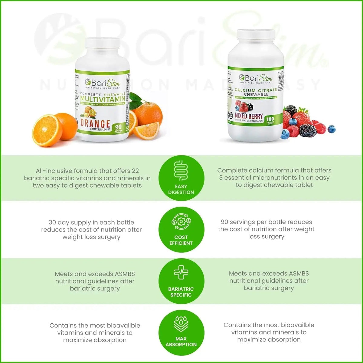 BariSlim Bariatric Calcium Citrate & Complete Chewable Multivitamin - Bariatric Vitamin and Supplement for Post Bariatric Surgery Including Gastric Bypass and Gastric Sleeve BariSlim