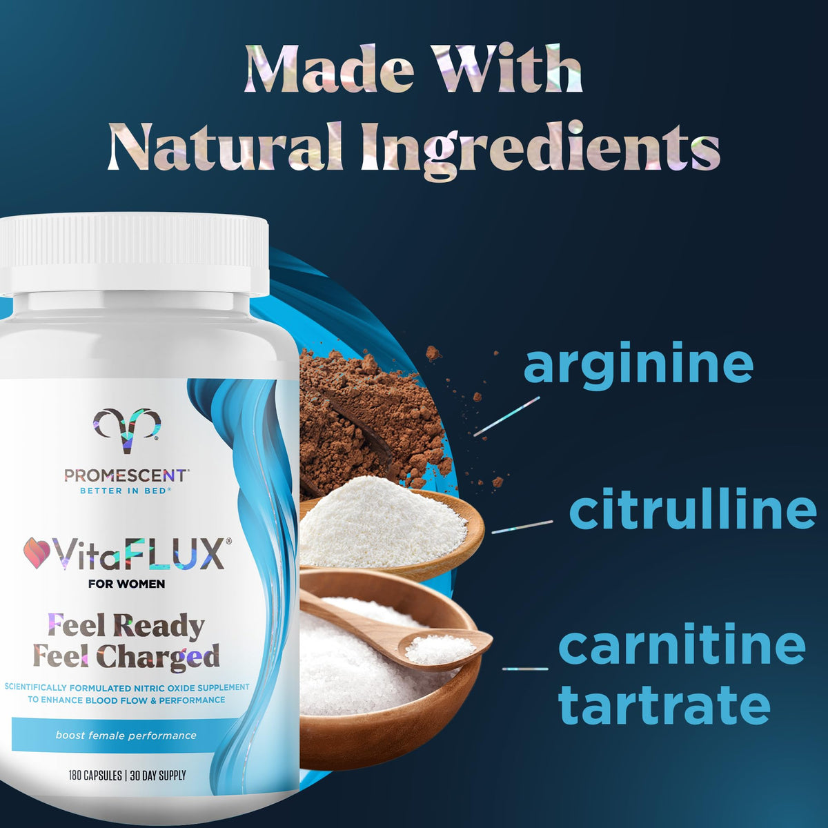VitaFLUX Triple Power Nitric Oxide Supplement for Male Performance + VitaFLUX Women's Promescent