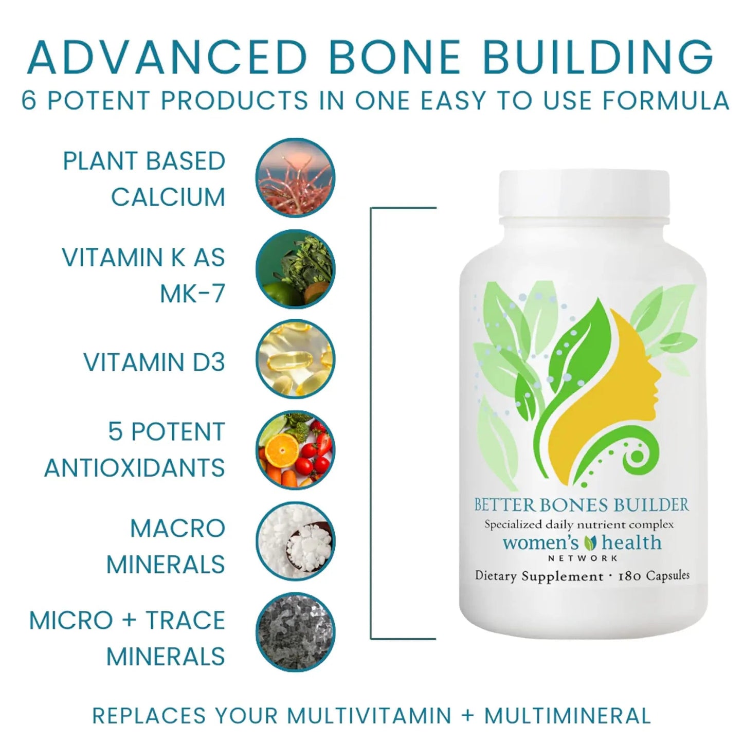 Better Bones Builder - 32-in-1 Calcium Supplements for Women, 300mg Calcium with Vitamin A, C, D3, K, and 300mg Magnesium, Zinc Selenium Women's Health Network