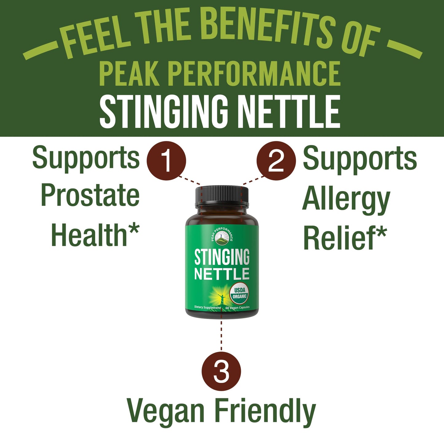 USDA Organic Stinging Nettle Vegan Capsules Made with Stinging Nettle Leaf Powder for Prostate, Hair Growth, Allergy. Better Than Root or Seed Extract. Plant Based Herb Supplement Tablets, 60 Pills Peak Performance