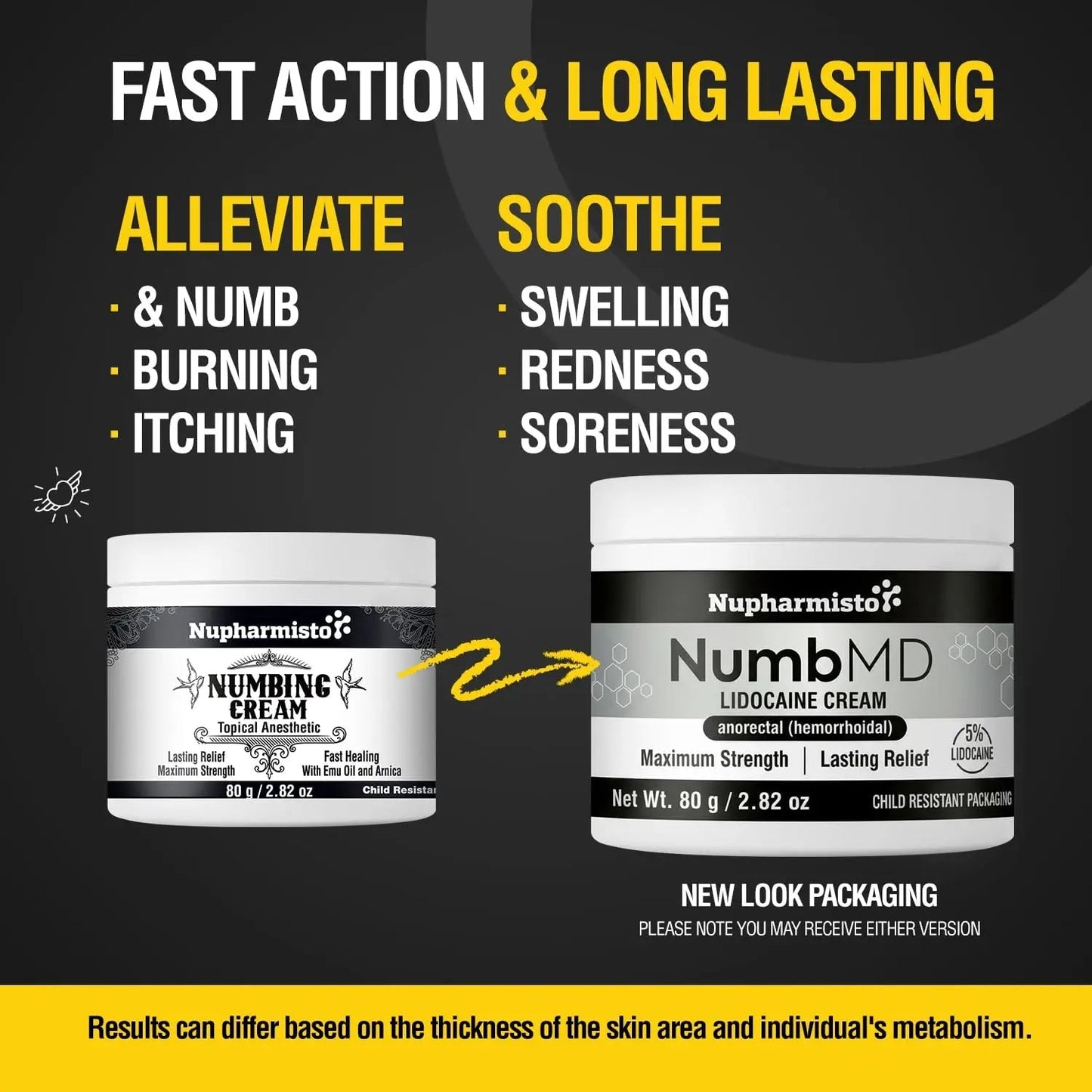 Nupharmisto Numbing Cream Maximum Strength : Long Lasting Numbing Cream with 5X Numbing - Emu Oil and Arnica 80 g / 2.82 oz Nupharmisto
