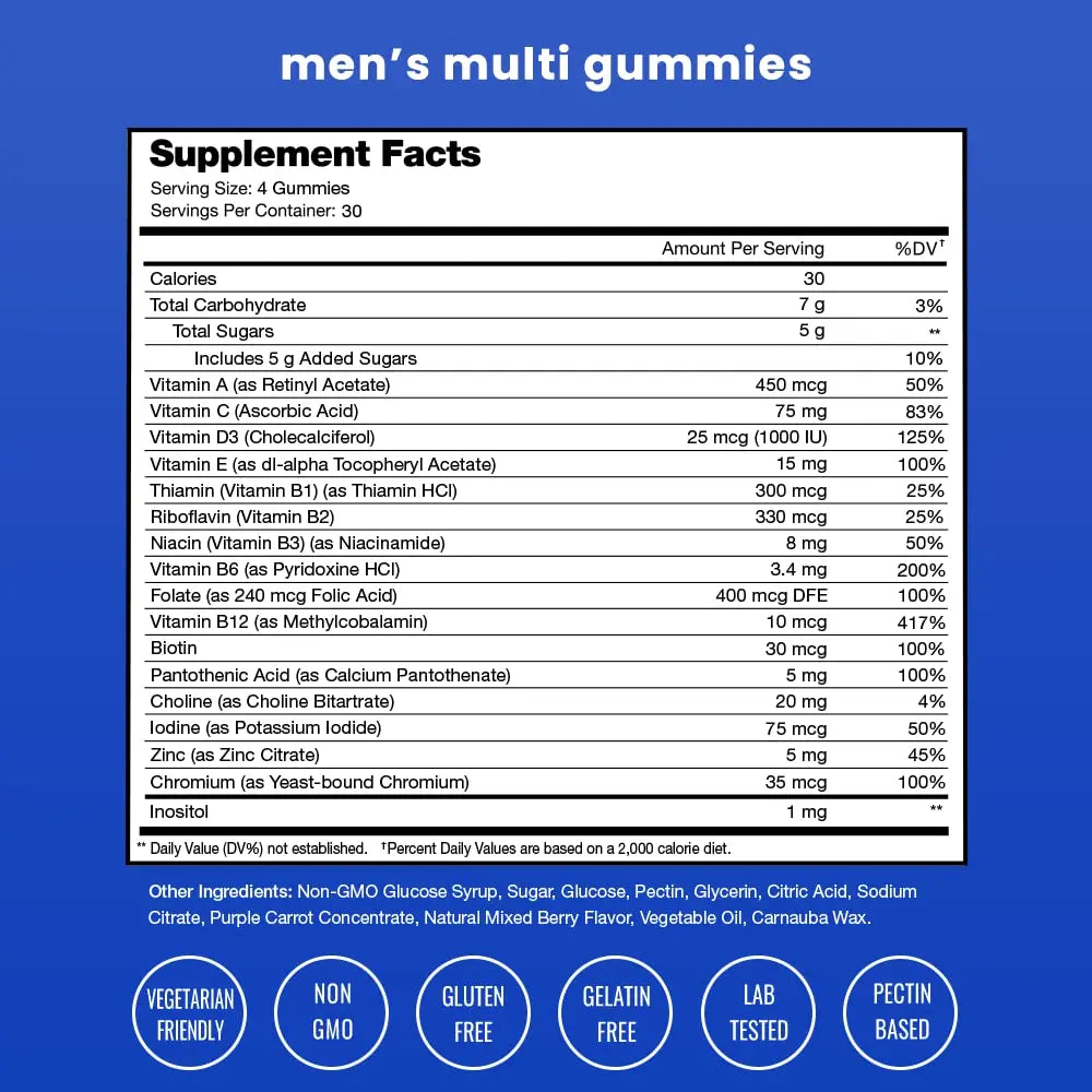 NutraChamps Multivitamin for Men, 240 Count, Vitamins A, B, C, D, E, Biotin, Zinc, Mens Gummy Multivitamins Supplement NutraChamps