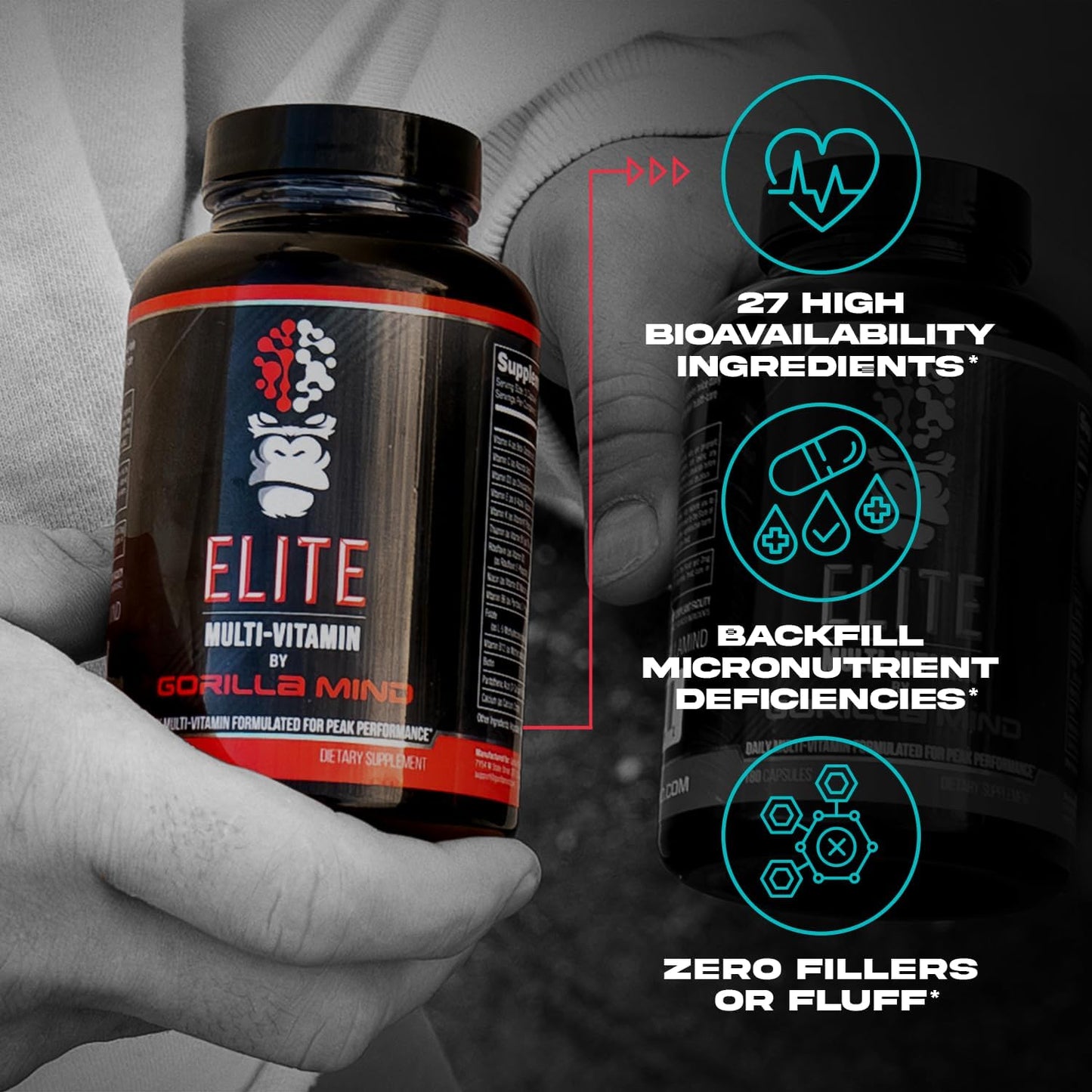 Gorilla Mind Elite Multi-Vitamin (180 Capsules) – Daily Multivitamin Formulated for Peak Performance | 27 Nutrients to Backfill Micronutrient Shortcomings Gsupps Australia