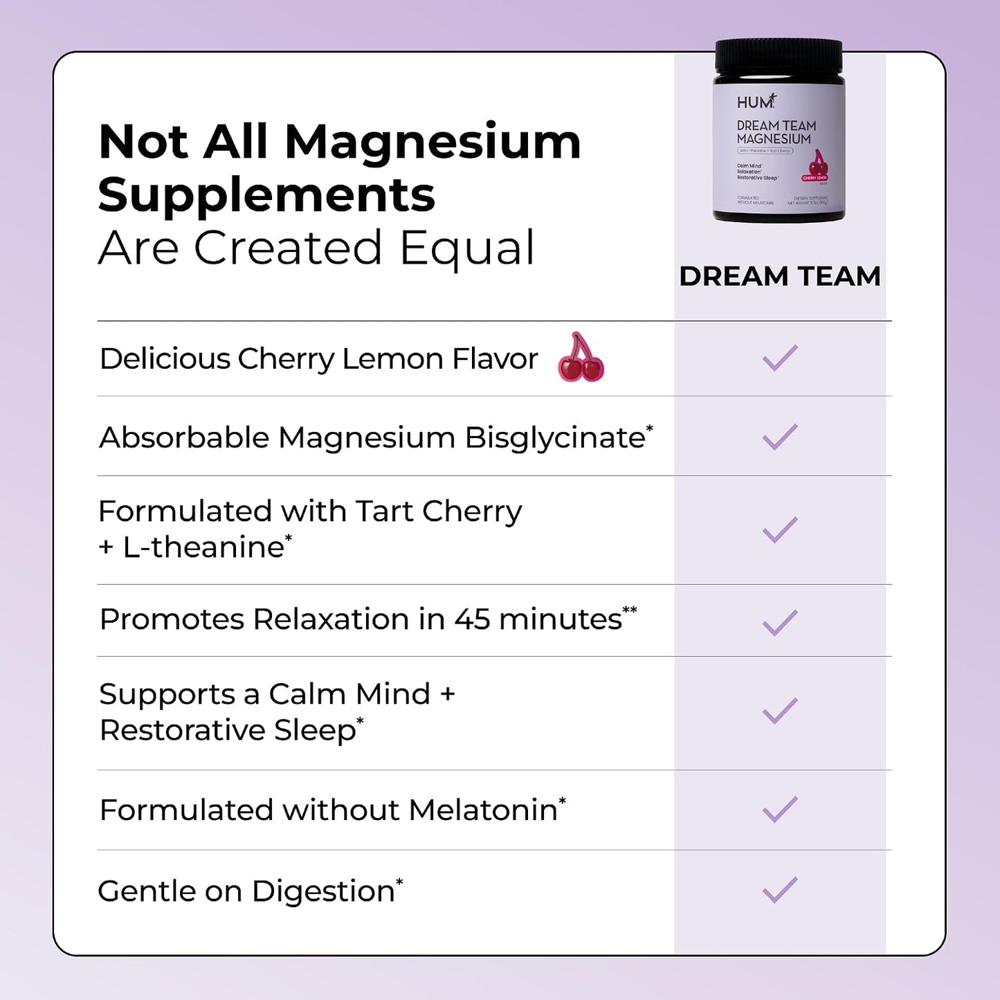 HUM Nutrition Flatter Me Fiber + Dream Team Magnesium Powder Bundle – Digestive Support Fiber & Magnesium Bisglycinate Drink Mix with L-Theanine & Tart Cherry, Cherry Lemon, 2-Product Wellness Routine Gsupps Australia