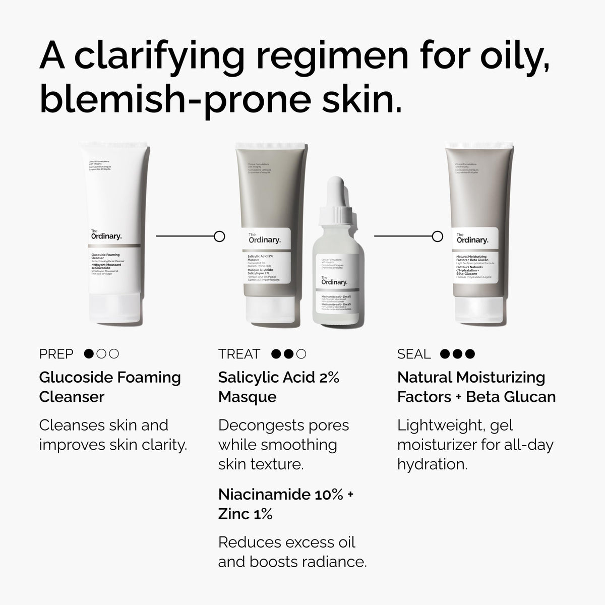 The Ordinary Salicylic Acid 2% Masque, Clarifying Charcoal & Clay Mask for Blemish-Prone Skin, 1.7 Fl Oz The Ordinary