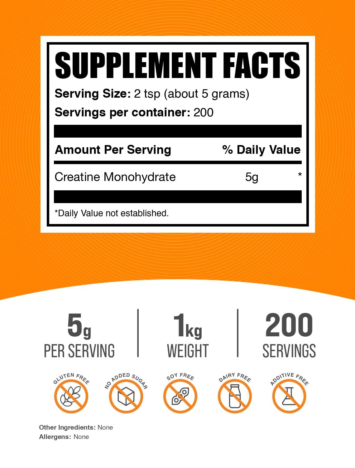 BulkSupplements.com Creatine Monohydrate Powder - Micronized Creatine Powder, Unflavored - Pure & Gluten Free, 5g (5000mg) per Servings, 1kg (2.2 lbs) (Pack of 1) BulkSupplements