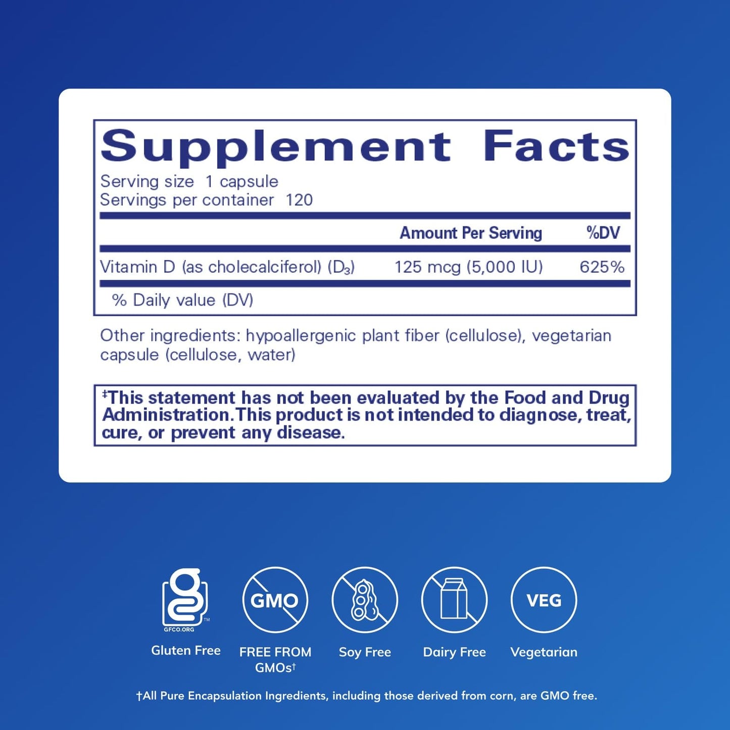 Pure Encapsulations Vitamin D3 125 mcg (5,000 IU) - Supplement to Support Bone, Joint, Breast, Heart, Colon, and Immune Health Pure Encapsulations