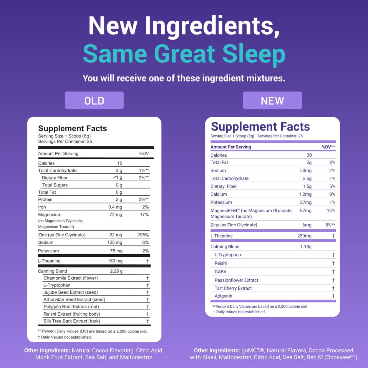 MoonBrew Nighttime Magnesium Hot Cocoa Jar, Natural Sleep Aid Drink Mix for Adults - Calming Melatonin-Free Sleep Support - Sleepy Hot Chocolate Powder with L-Theanine, MoonBrew