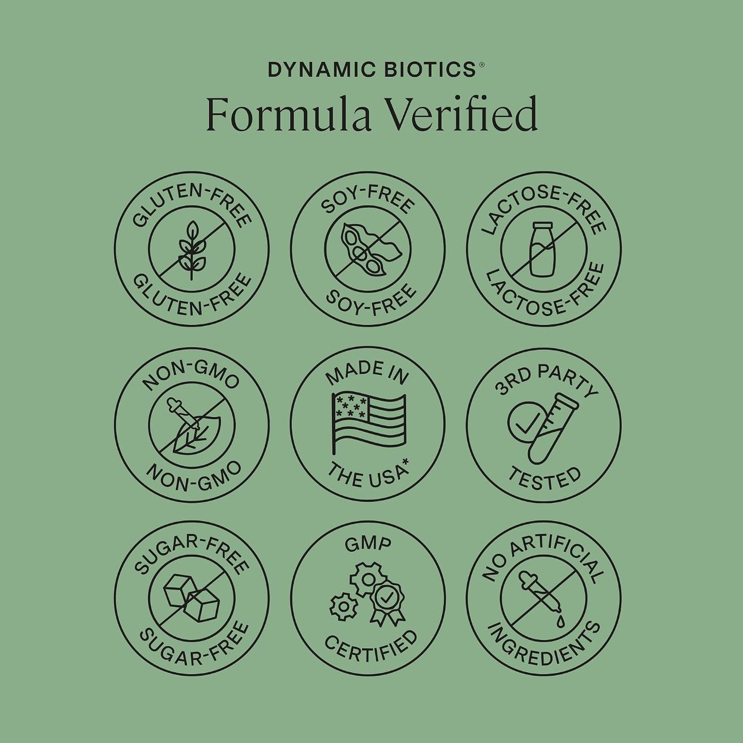 Stonehenge Health Dynamic Turmeric, Dynamic Biotics Probiotic: Joints and Digestion Support Bundle Gsupps Australia