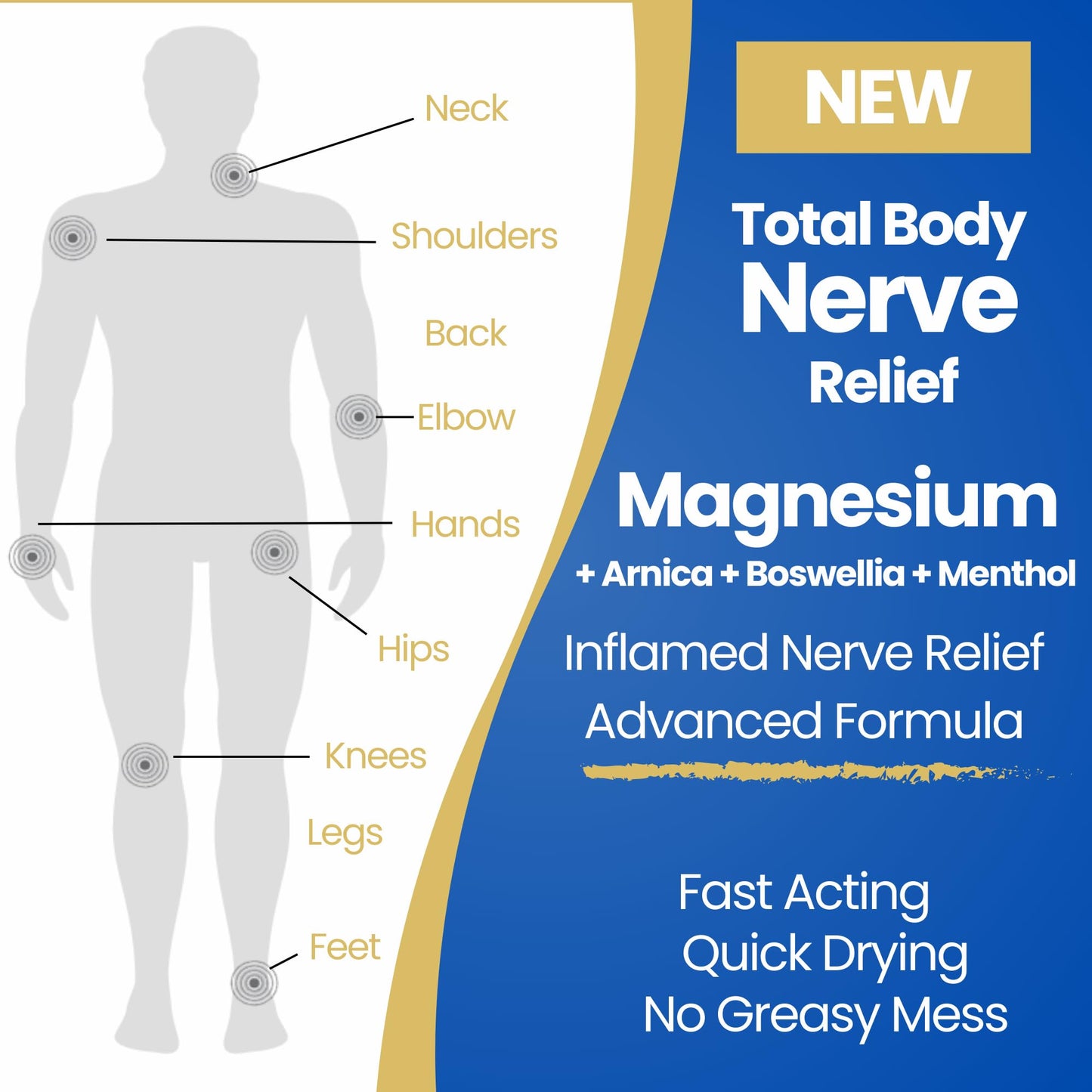 Seagenix Nerve Relief Muscle Foam - Nerve Spray Magnesium - Arnica - Boswellia - Menthol Formula - Nerve and Muscle Relief – Fast-Acting with Magnesium Sulfate - 150 ml - 1 Count Seagenix