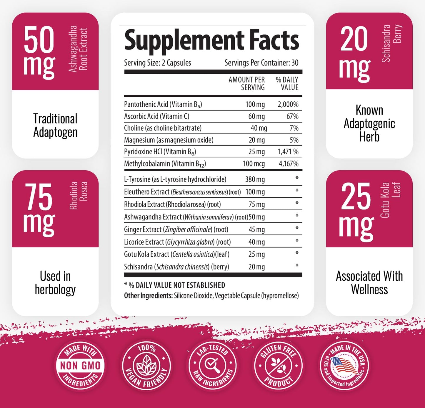 1 Body Adaptogen Complex with Ashwagandha