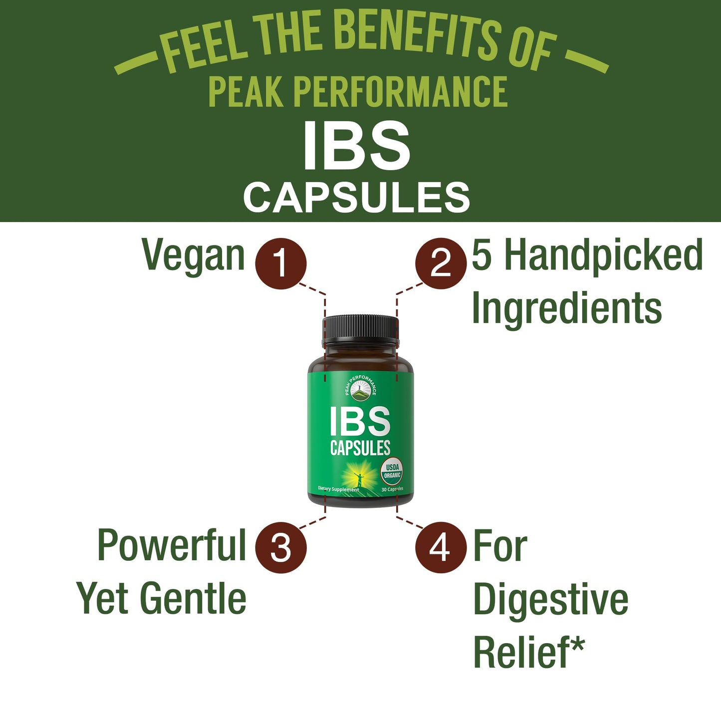 USDA Organic IBS Capsules for Relief, Ingestion, Bloating, Gas. Irritable Bowel Supplement with 5 Handpicked Organic Ingredients. Peppermint Oil, Sea Buckthorn, Fennel Seed, Rosemary Leaf, Basil Leaf Peak Performance