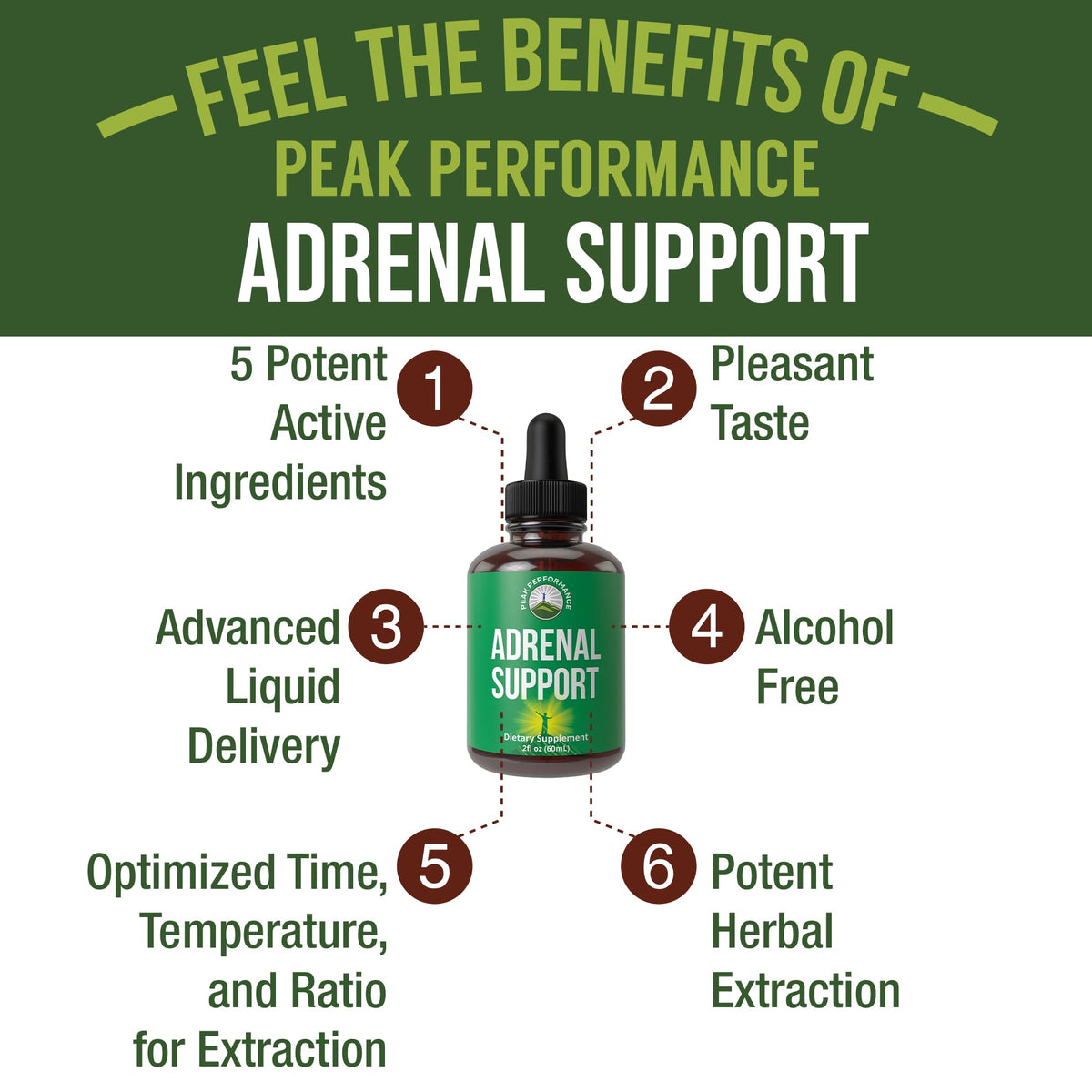 Peak Performance Adrenal Support Supplements to Restore Energy from Adrenal Fatigue. Liquid Drops Complex for Women and Men. Supports Healthy Cortisol Management. Supplement with Adaptogens Peak Performance