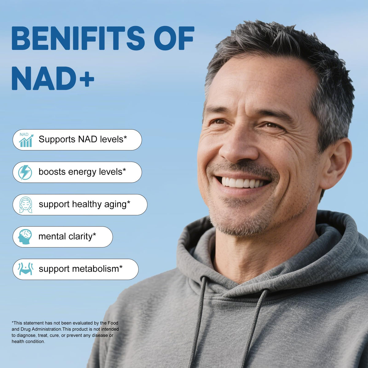 BEWORD Liposomal NAD 2000 Mg, 180 Capsules, 4-in-1 Formula with Liposomal NAD, Trans-Resveratrol, Non-GMO | Energy Support BEWORD