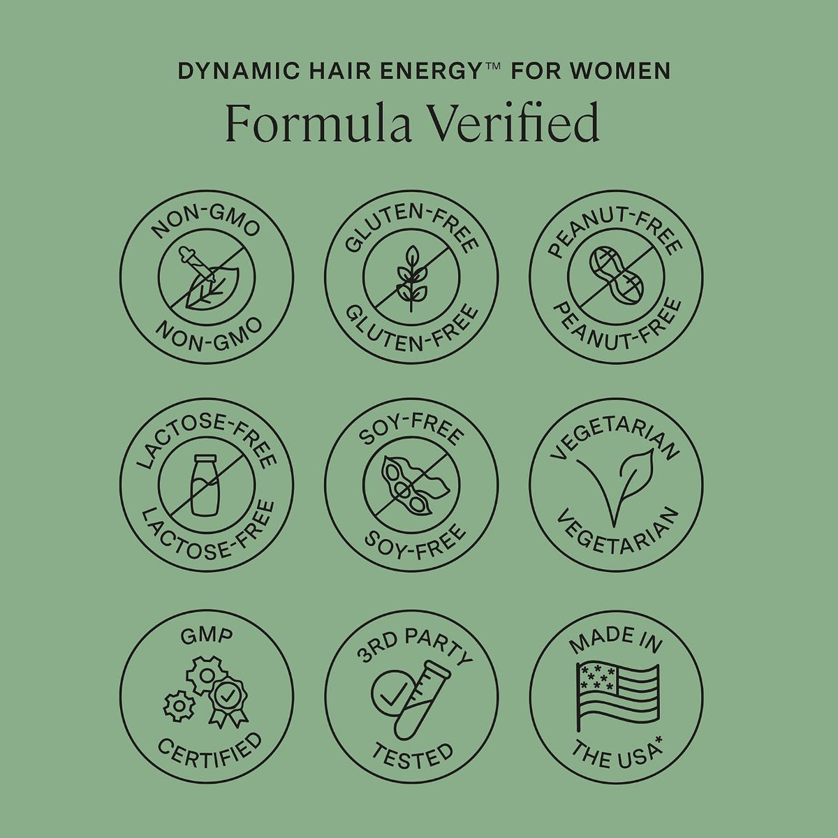 Stonehenge Health Dynamic Hair Energy for Women – Hair Growth Supplement with Saw Palmetto, Spermidine, Biotin, Iron & Tocotrienols – Supports Thicker Hair with Less Shedding – 60 Capsules Gsupps Australia