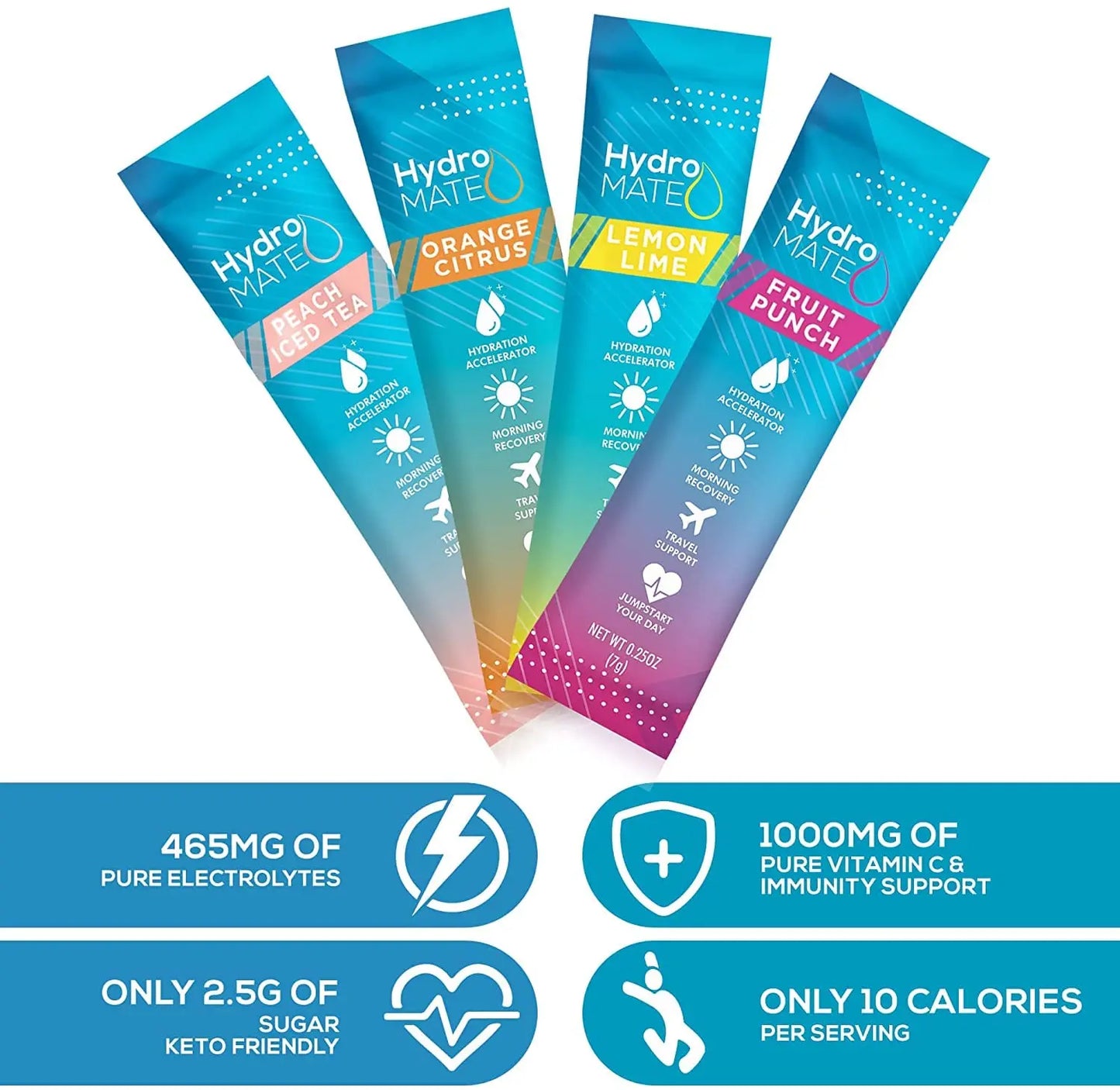HydroMATE Electrolyte Powder Variety Pack Hydration Packets Low Sugar 30 Count NatureWorks