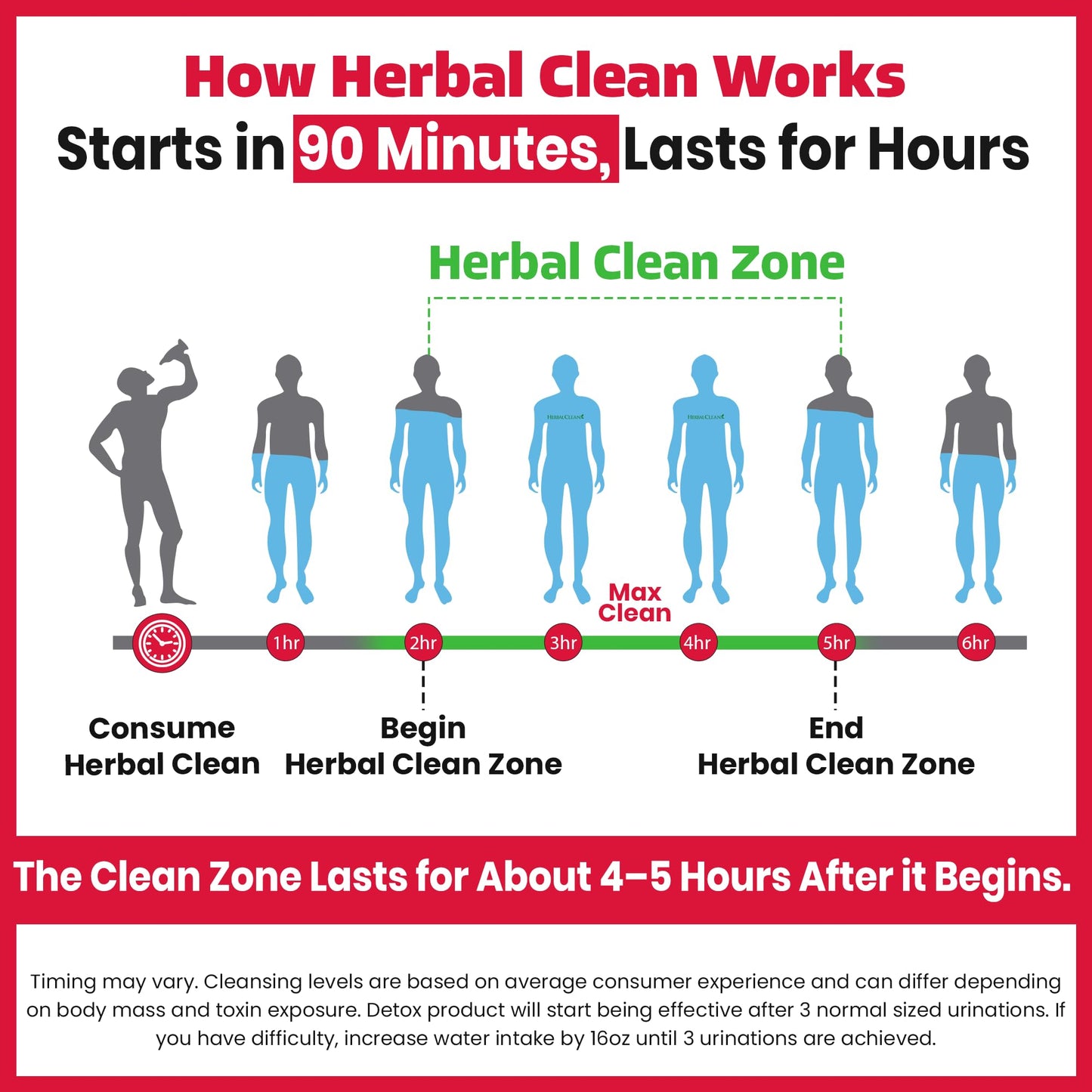 Herbal Clean Qcarbo16 Same-Day Detox Cleanse Drink (16 fl oz) - Tropical Flavor Full Body Cleanse* Detox Drink for Moderate Toxin Level* Herbal Clean