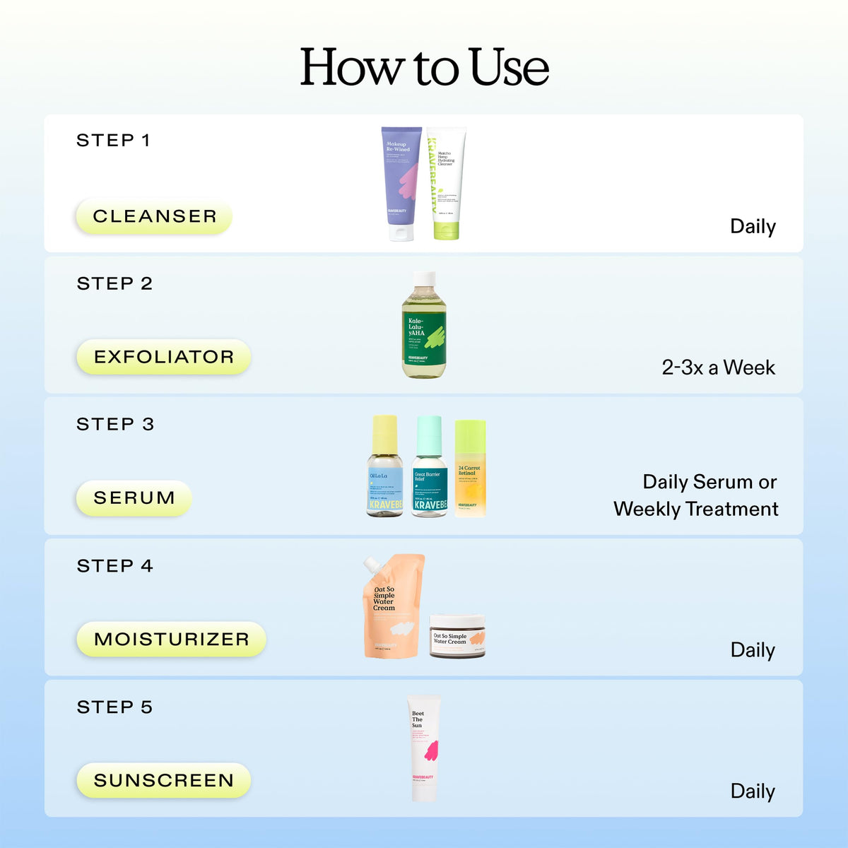 KraveBeauty Matcha Hemp Hydrating Cleanser for Dry, Sensitive Skin, 120 mL KraveBeauty