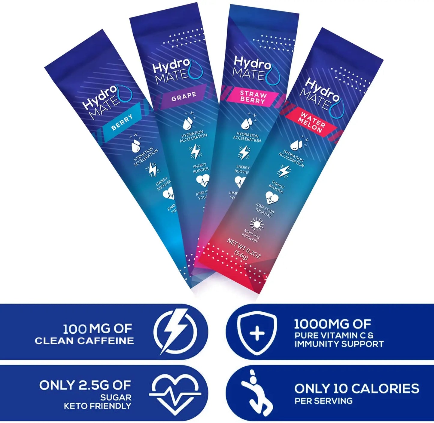 HydroMATE Electrolytes Powder Drink Mix Packets Hydration Accelerator Low Sugar Party Favors for Rapid Recovery Vitamin C Plu NatureWorks