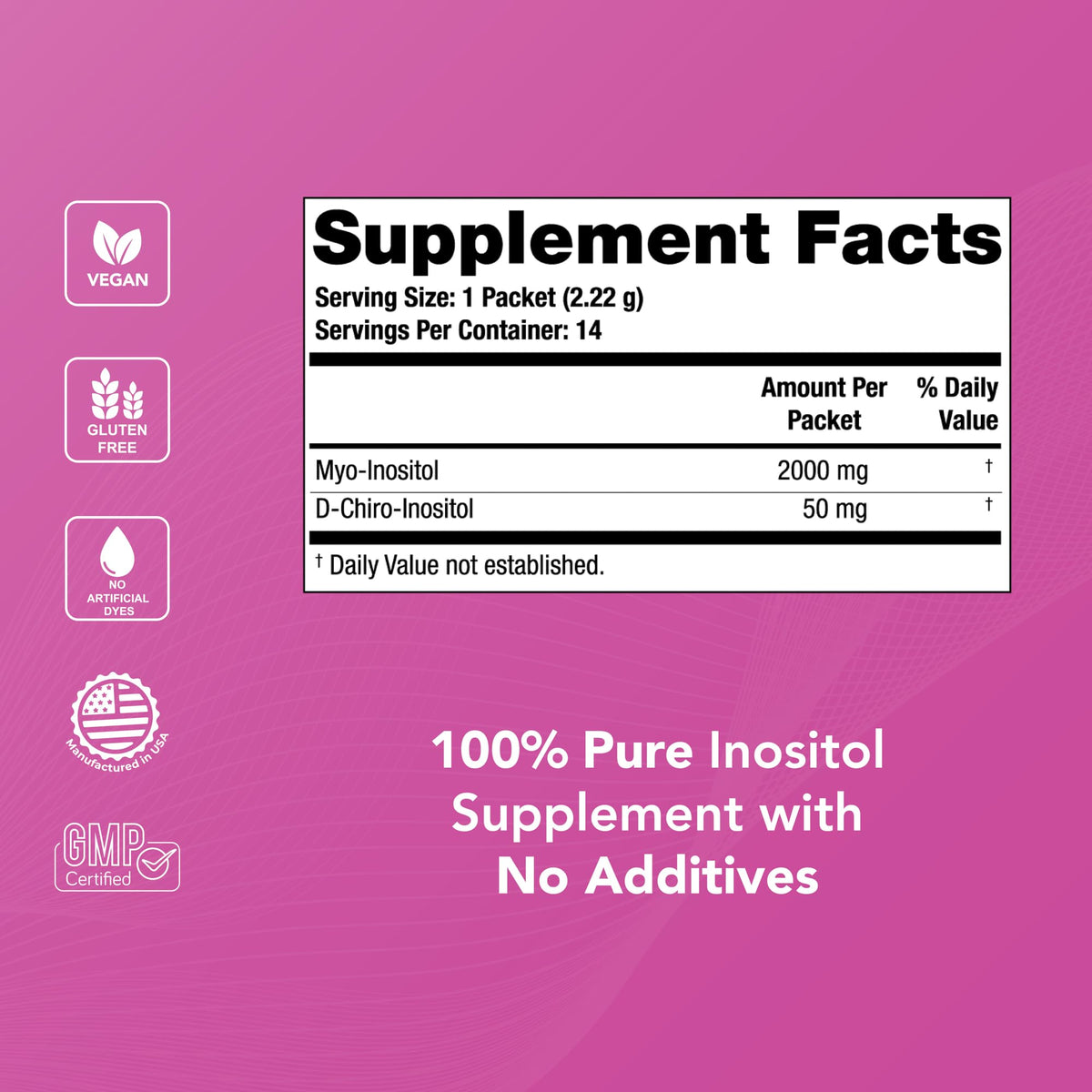 Theralogix Ovasitol Inositol Powder – 7-Day Starter Kit | Premium Inositol Supplement for Women | 40:1 Ratio Myo & D-Chiro Inositol Theralogix