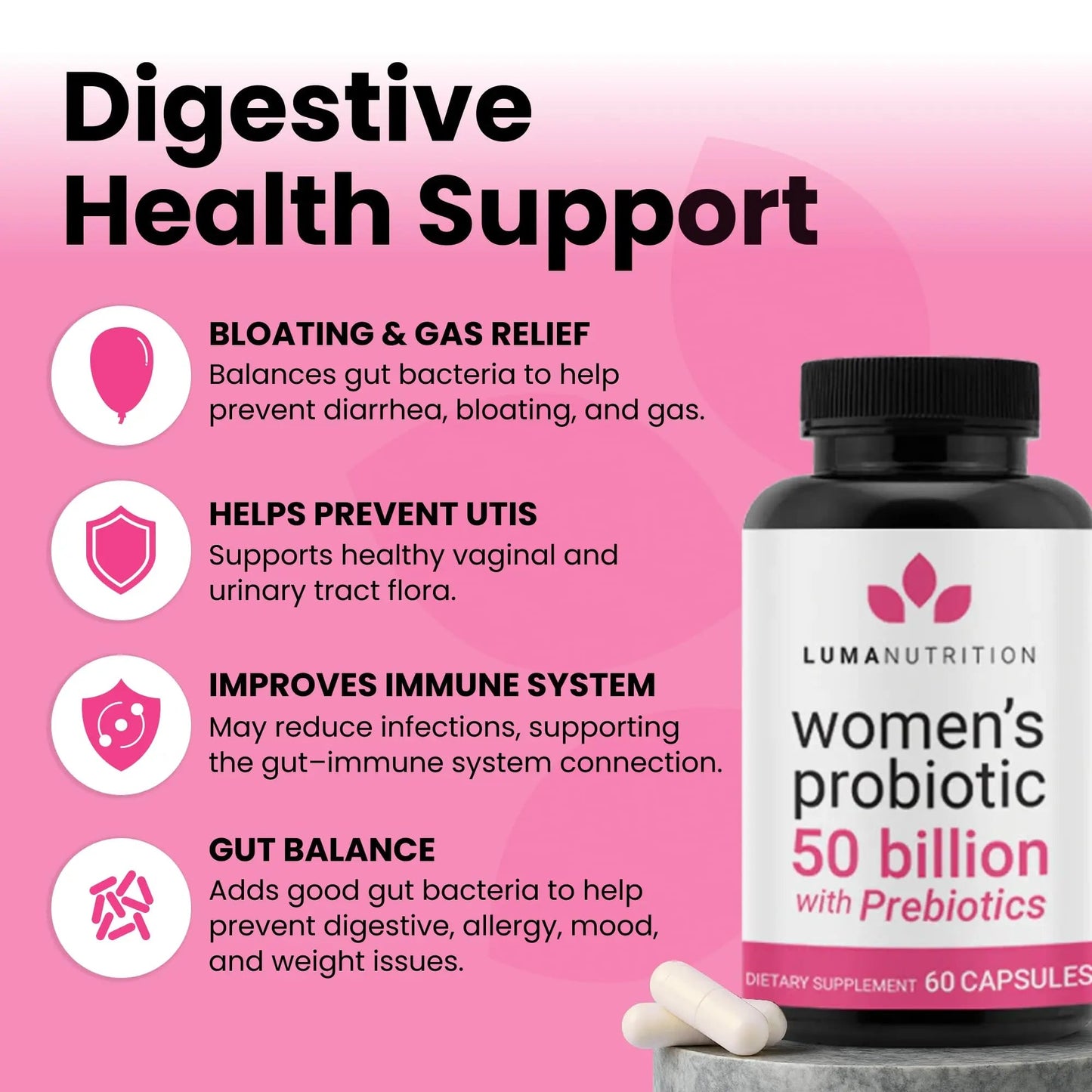 Luma Nutrition Probiotics for Women with Prebiotics - 50 Billion CFU - Formulated for Digestive, Immune & Feminine Support - 60 Capsules Luma Nutrition