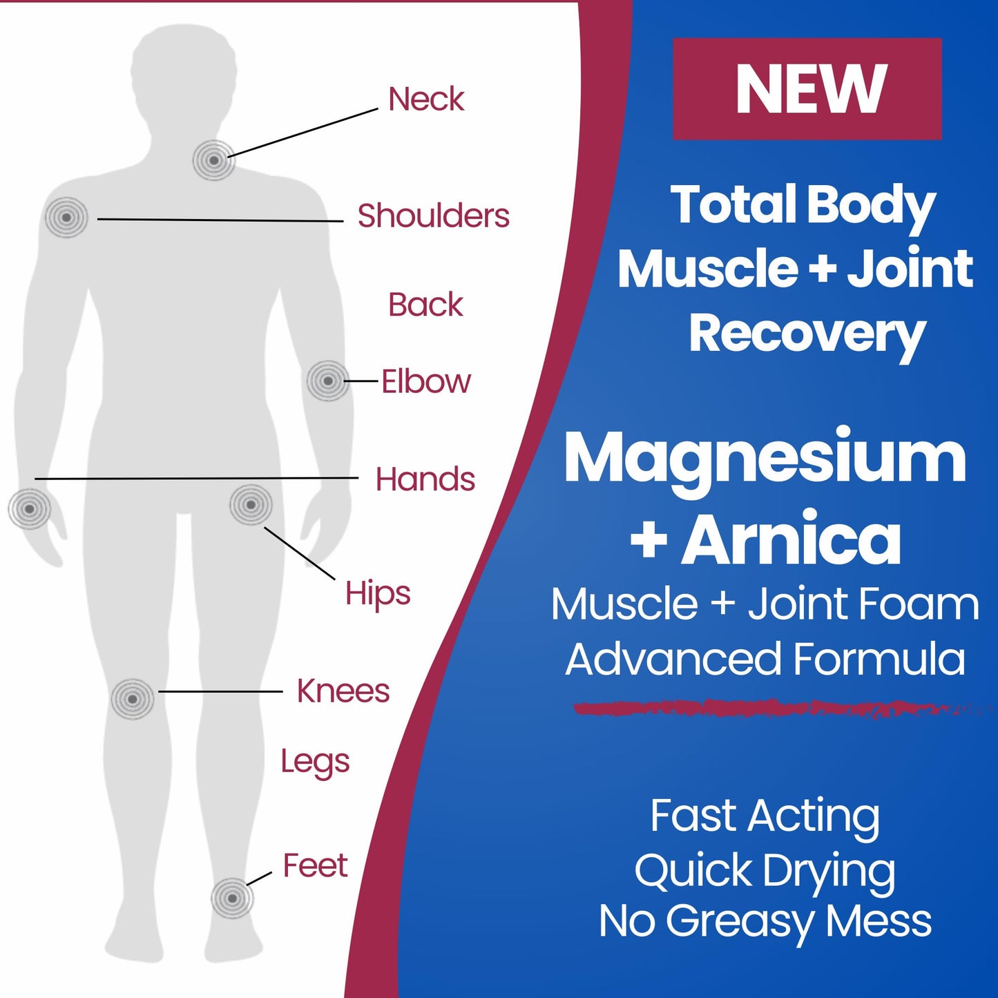 Seagenix Extra Strength Joint Relief Foam – Next Generation Fast-Acting Magnesium Formula for Joint Stiffness & Mobility Support – Engineered to Outperform Legacy Foams Seagenix