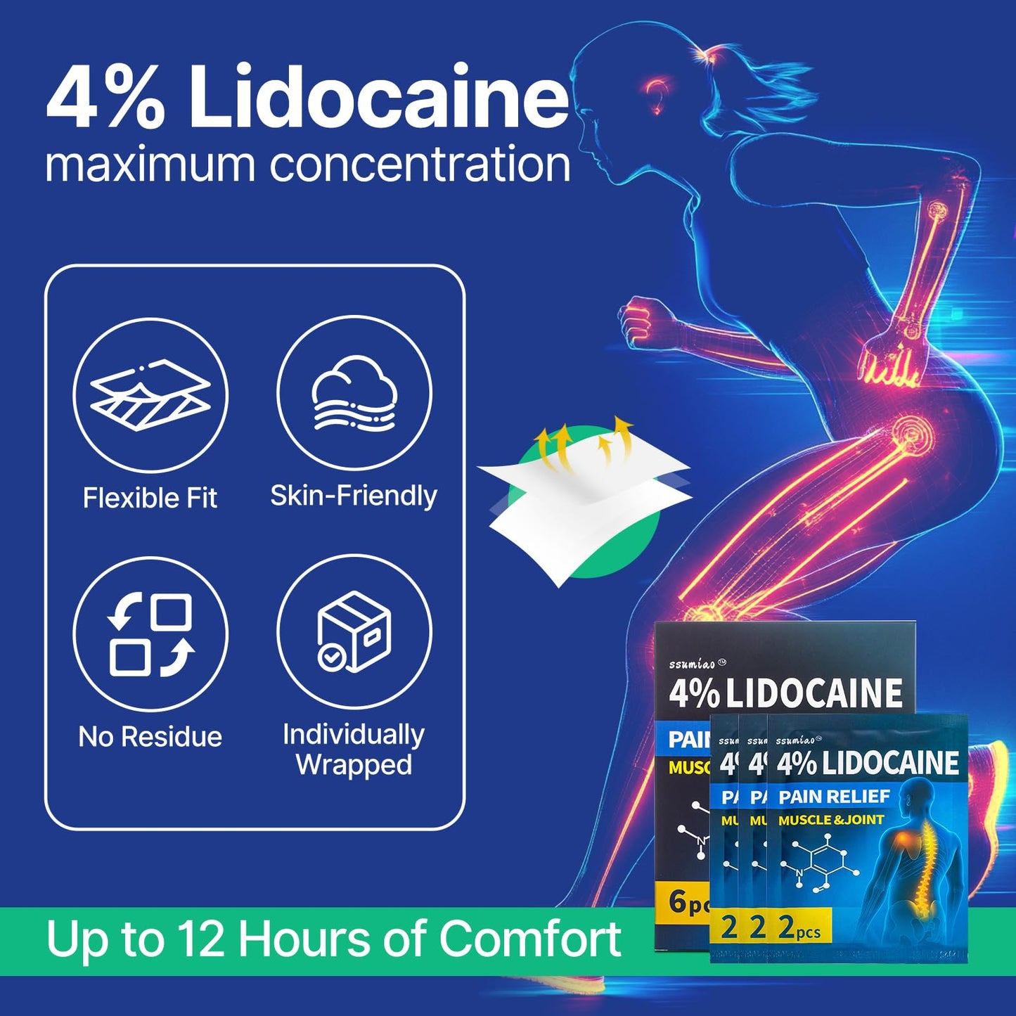 18 pcs Lidocaine Pain Relief Patches 4% - Long-Lasting Hydrogel Pain Patch with Lavender Scent | Flexible & Discreet for Back, Neck, Arthritis, Muscle & Joint Discomfort | (3 Packs) ssumiao