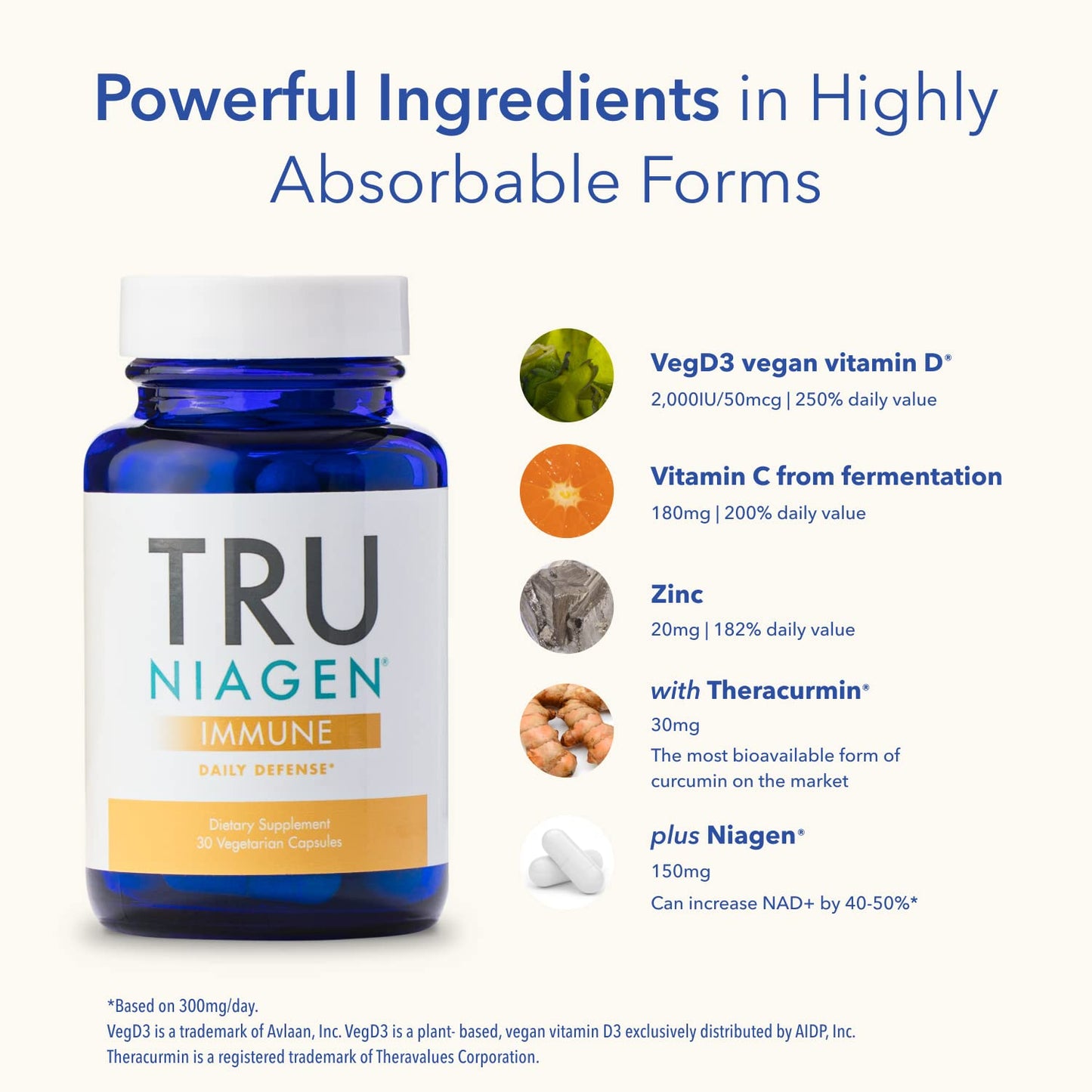 TRU NIAGEN Immune Support Supplement - Daily Defense - Vitamin C from Fermentation, Vegan Vitamin D3 2000 IU, Zinc, Plus Theracurmin (Curcumin) + Multi Award-Winning NAD Boosting Niagen 150mg 30ct TRU NIAGEN