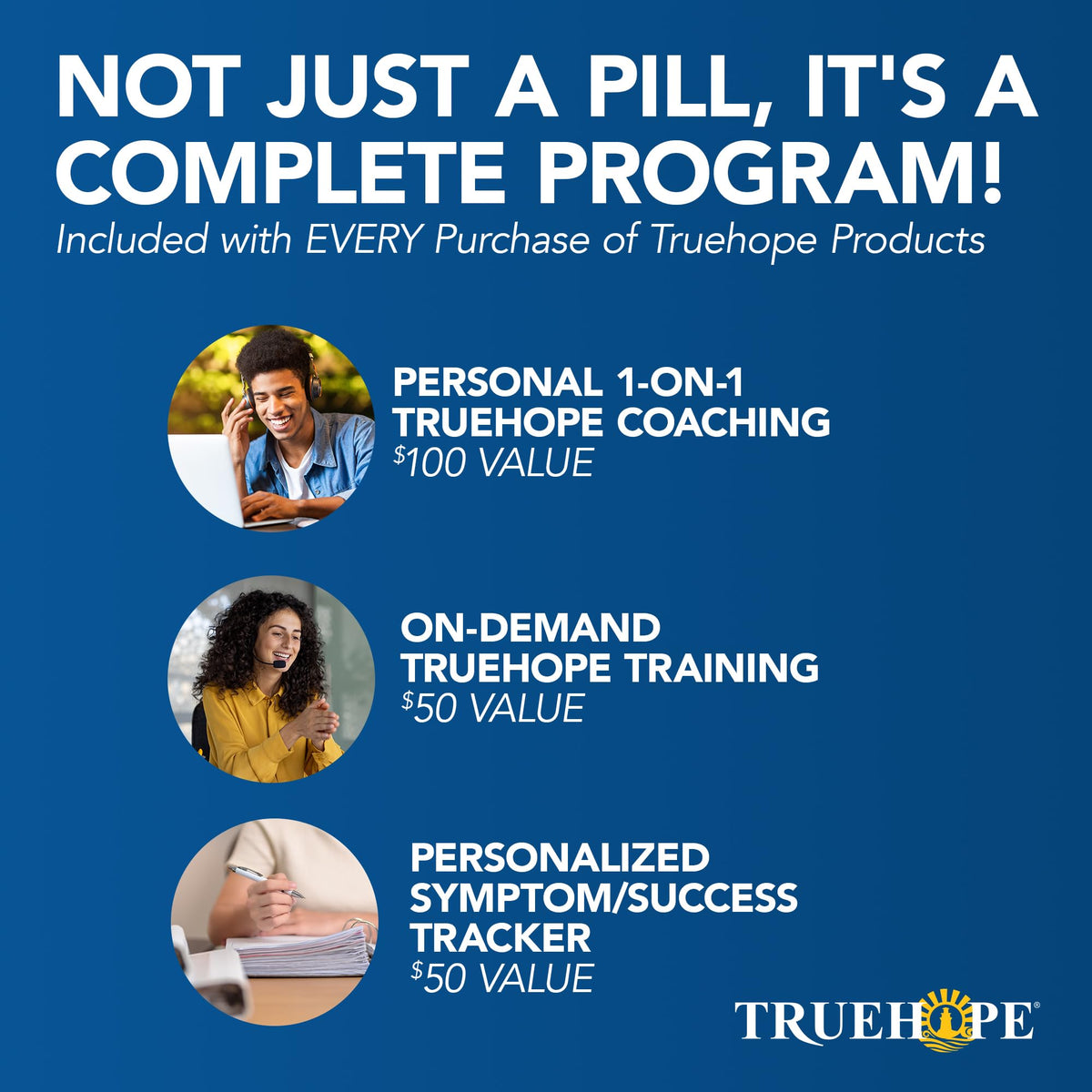 Truehope EMPowerplus Advanced Multivitamin for Women & Men - Broad-Spectrum Multivitamins & Chelated Minerals | 1000% Better Absorption Truehope