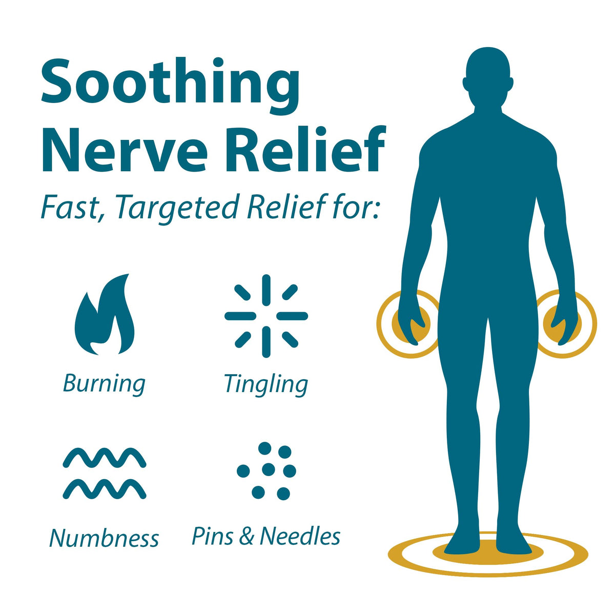 FRANKINCENSE & MYRRH Foot Pain Combo Pack: Foot Pain Relief Rubbing Oil (2 oz) and Intensive Therapy Lotion for feet (3 oz), Neuropathy, Nerve Relief, Frankincense Essential Oil, Maximum Strength FRANKINCENSE & MYRRH