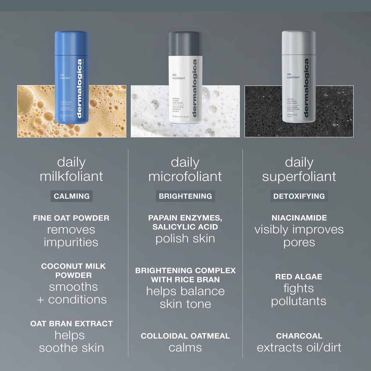 Dermalogica Daily Microfoliant, Brightening Face Exfoliator Powder, 0.45 oz Dermalogica