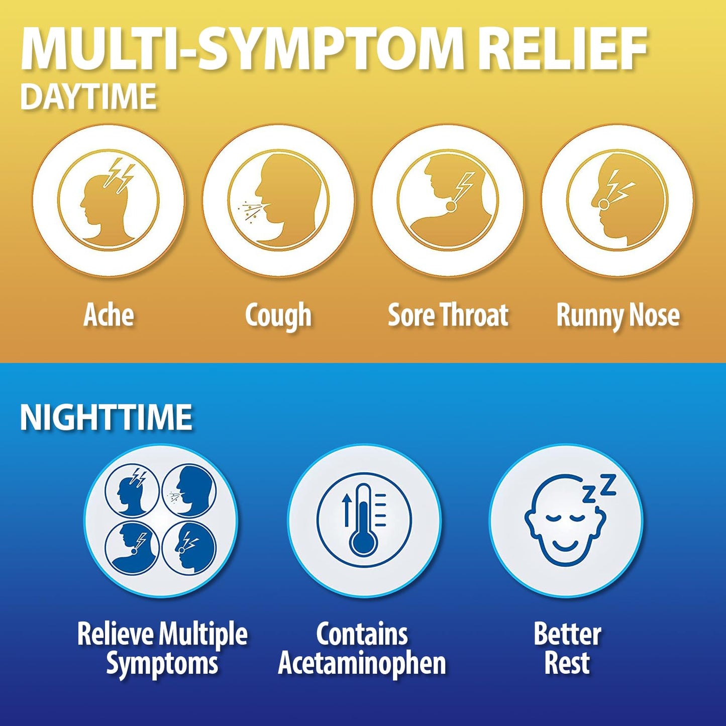 HealthA2Z® Daytime and Nighttime | Cold & Flu Medicine | Powerful Multi-Symptom Relief (24 Daytime & 12 Nighttime Softgels) (Combo (36 Count Pack of 1)) HealthA2Z
