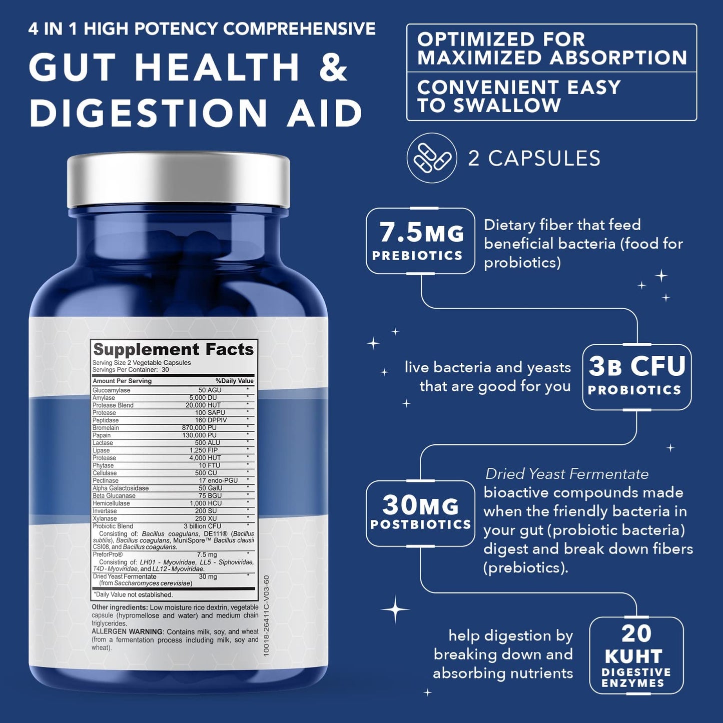 4-in-1 Prebiotic Probiotic & Postbiotic for Women & Men, Complete Gut & Digestive Support PLANT.O NUTRITION