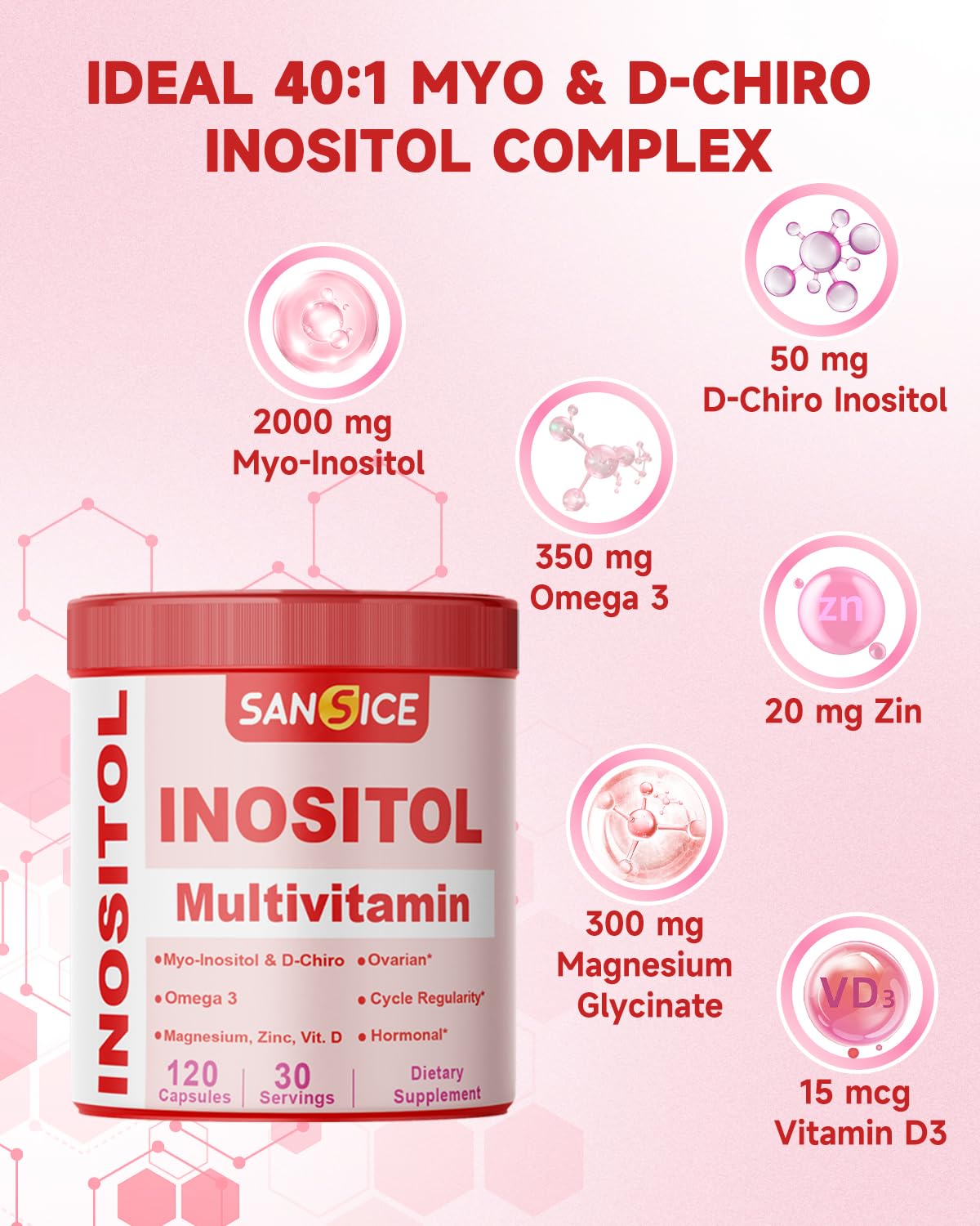 SANSICE Myo & D-Chiro Inositol Multivitamin Capsules, 2000mg Myo-Inositol & 50mg D-Chiro Inositol 40:1 Blend, Vitamin B8 Supplement for Female Hormone (120 Capsules) SANSICE