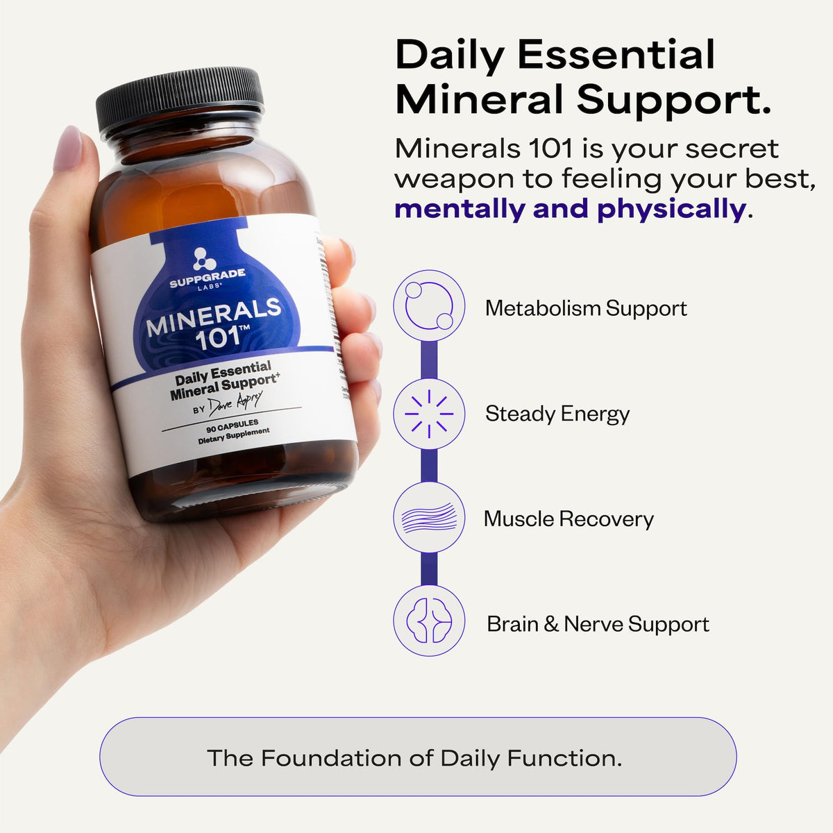 Suppgrade Labs Minerals 101 by Dave Asprey | Daily Essential Mineral Support | Trace Mineral Supplement with Calcium, Magnesium Malate, Chromium, Zinc, Copper, Potassium | 30 Day Supply Suppgrade Labs